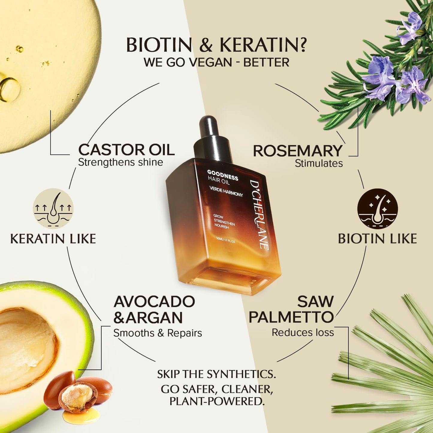 D'Cherlane Hair Growth Oil – Lightweight Scalp Treatment with Rosemary, Argan, Coconut & Castor for All Hair Types