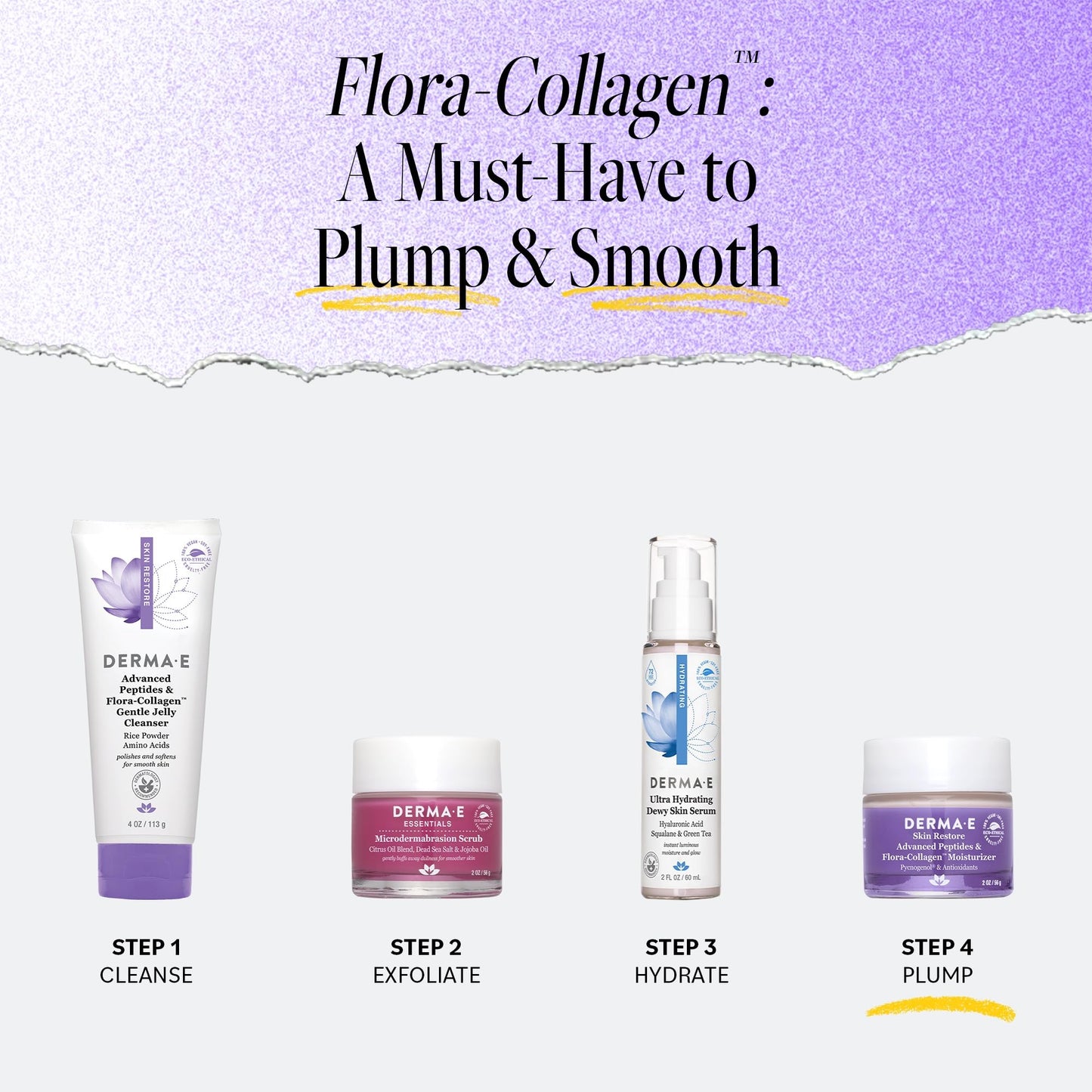 DERMA-E Advanced Peptides & Vegan Flora-Collagen Moisturizer – Hydrating Night Cream for Lines & Redness, 2 oz