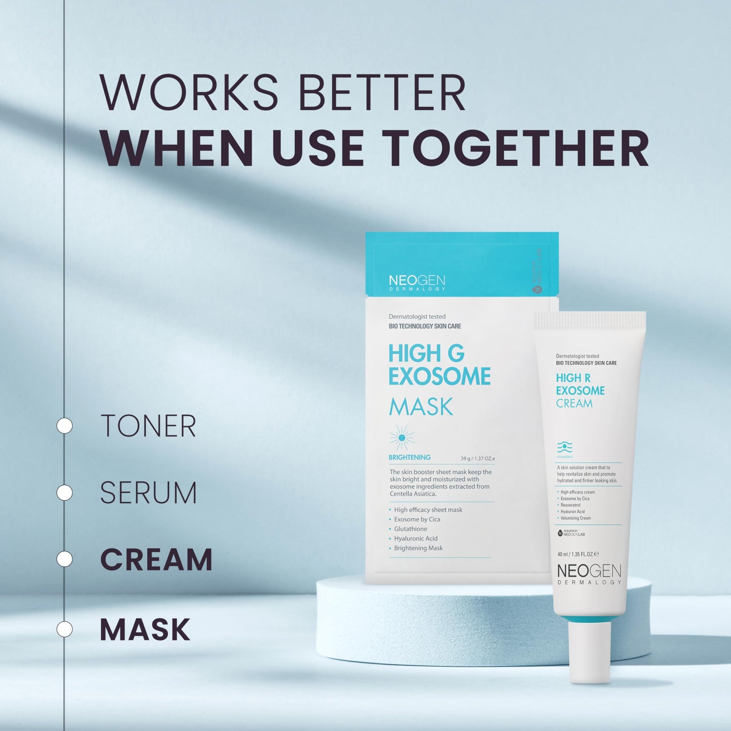 NEOGEN by DERMALOGY High R Exosome Cream – Hydrating Hyaluronic Acid, Peptides & Resveratrol