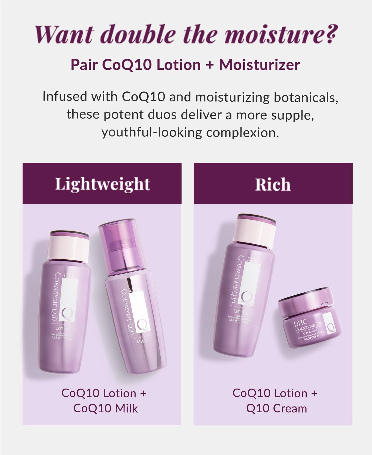 DHC CoQ10 Lotion – Alcohol-Free Hydrating Lotion for All Skin Types | 5.4 fl oz