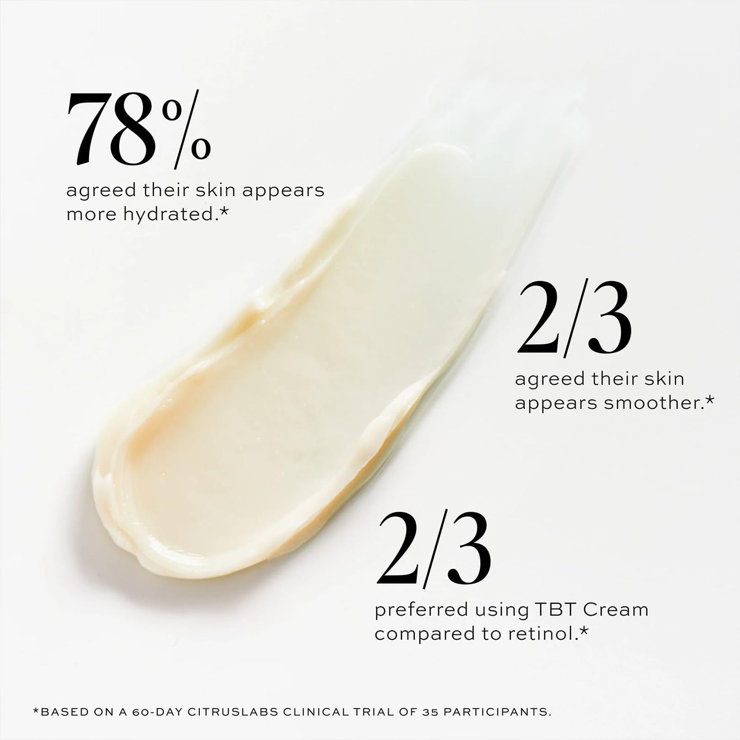 DIME Beauty TBT Cream – Bakuchiol Retinol Alternative Night Moisturizer 1.7 oz