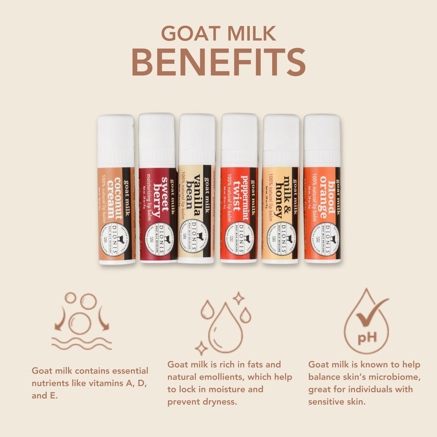 Dionis Goat Milk Lip Balm 6-Piece Ornament Set | 0.28 oz Each