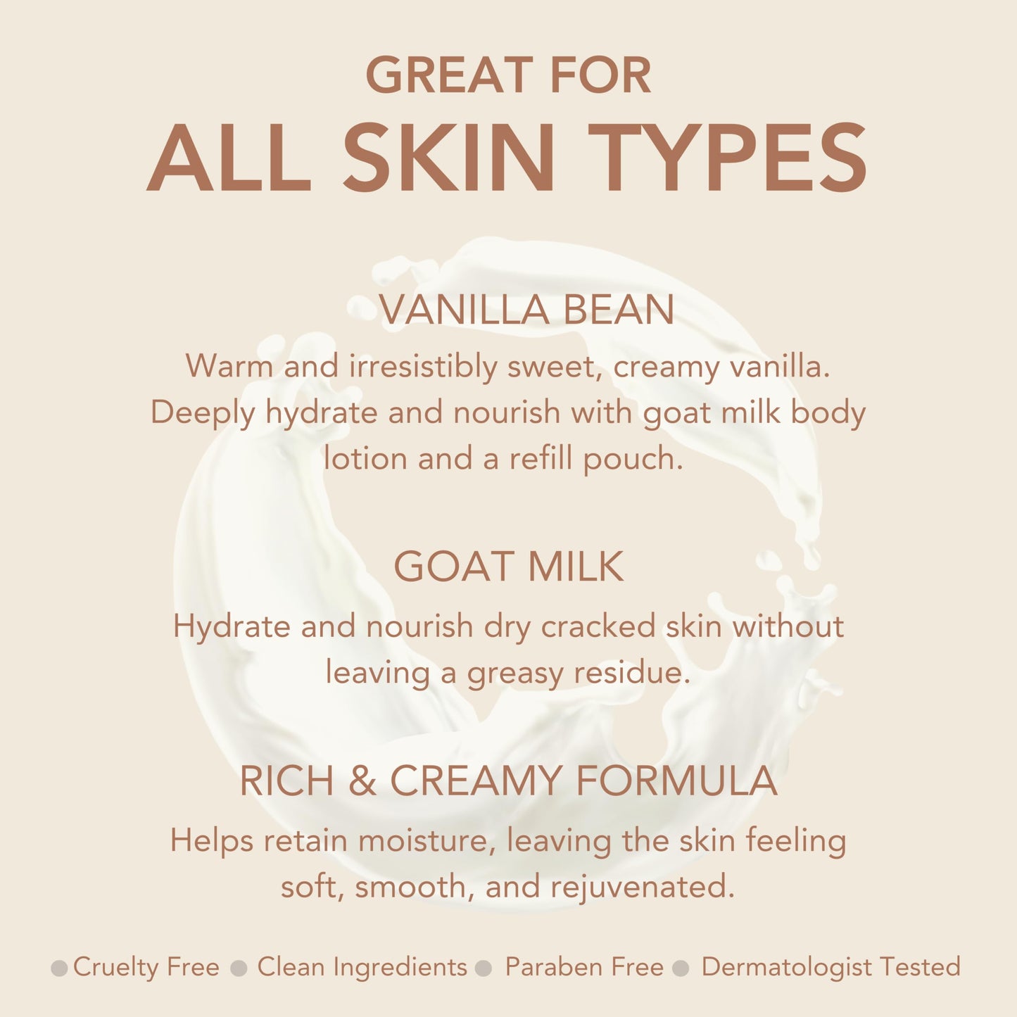 Dionis Goat Milk Skincare Scented Body Lotion Gift Set with Refill Pouch | Vanilla Bean, Dermatologist Tested