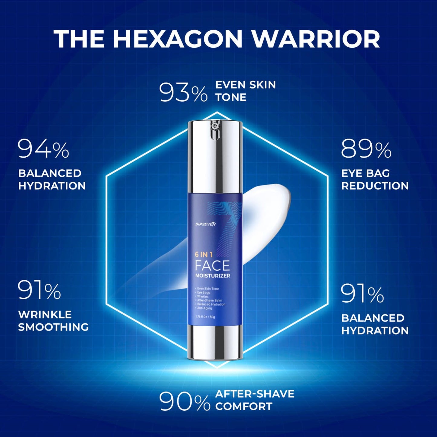 DIPSEVEN 6-in-1 Face Cream for Men – Anti-Aging Moisturizer with Peptides, Hyaluronic Acid & Squalane