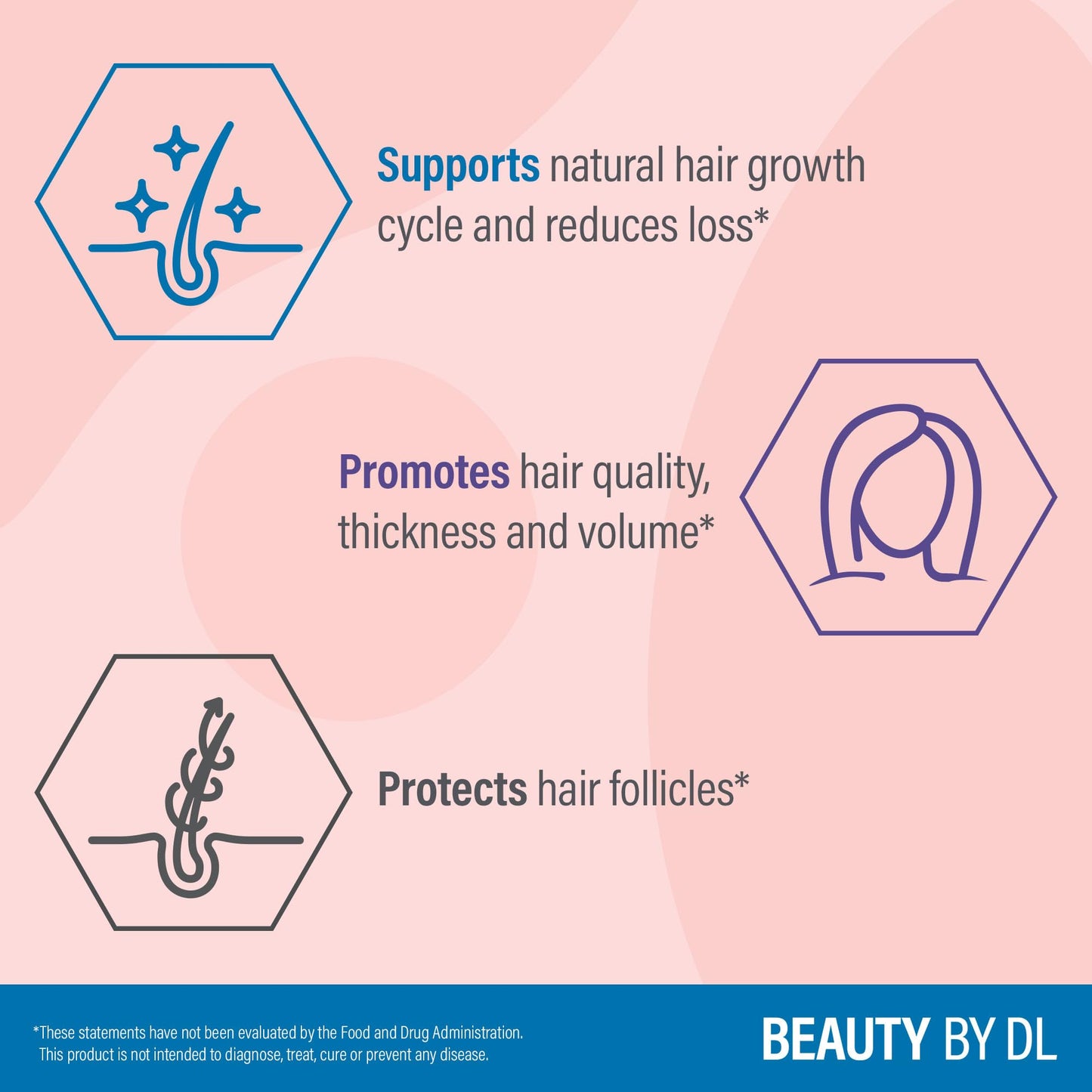 Douglas Laboratories Hair Growth+ | Supports Hair Thickness & Reduced Loss | 60 Vegetarian Capsules