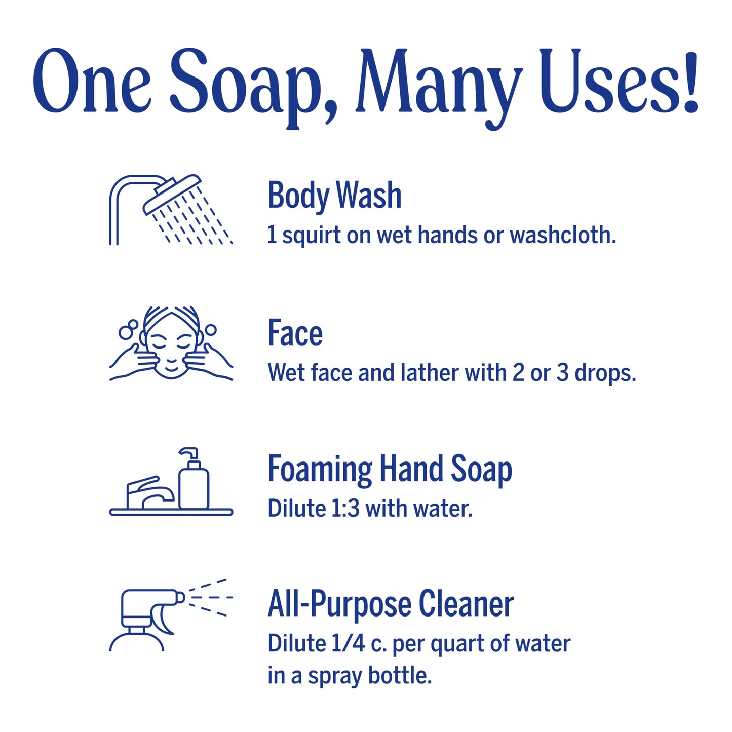 Dr. Bronner's Pure-Castile Magic Soap Liquid – Citrus (32oz) + Refill | 18-in-1 Multi-Use