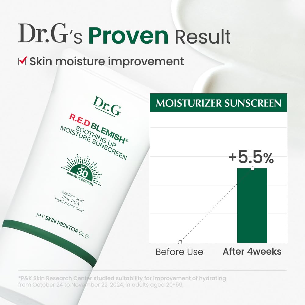 Dr.G R.E.D. Blemish Soothing Up Moisture Sunscreen – Hydrating, Non-Greasy Broad Spectrum SPF for Sensitive Skin
