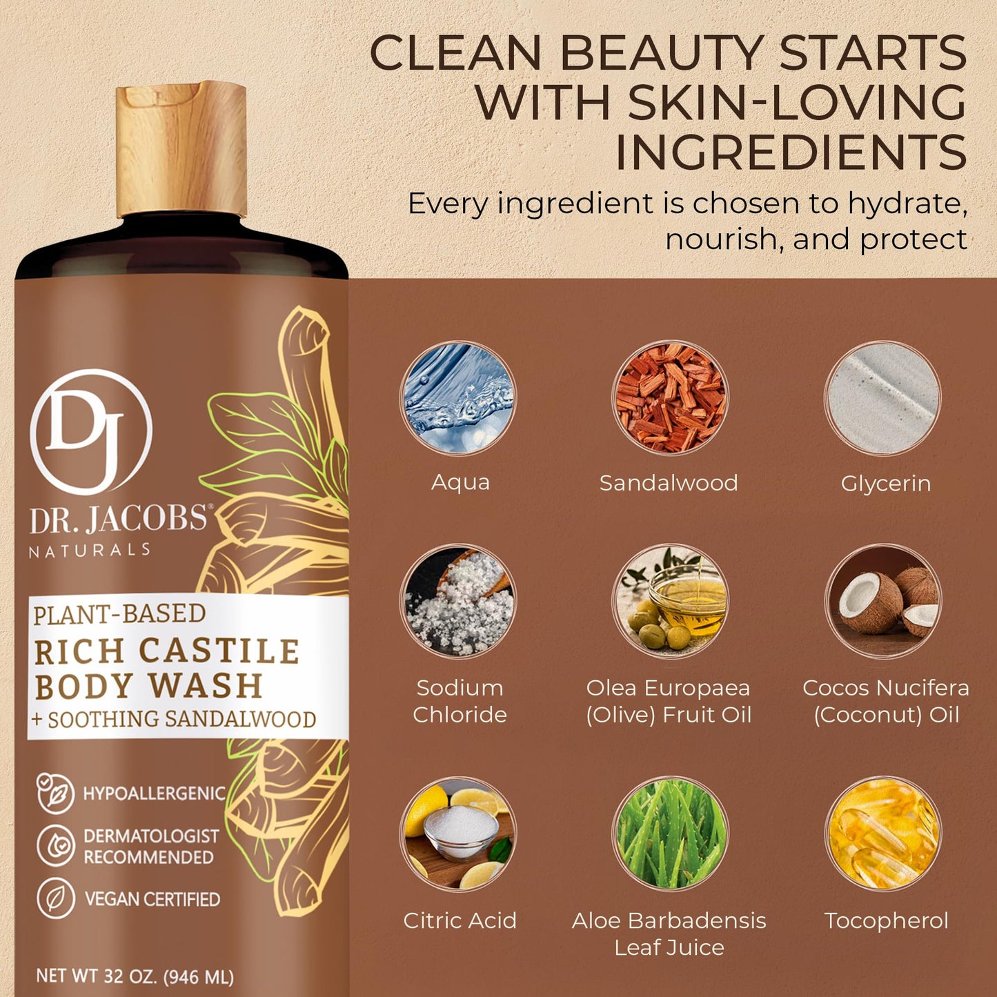DR.JACOBS NATURALS Castile Sandalwood Body Wash – Plant-Based Hydration for Dry & Sensitive Skin | 32 oz Pump
