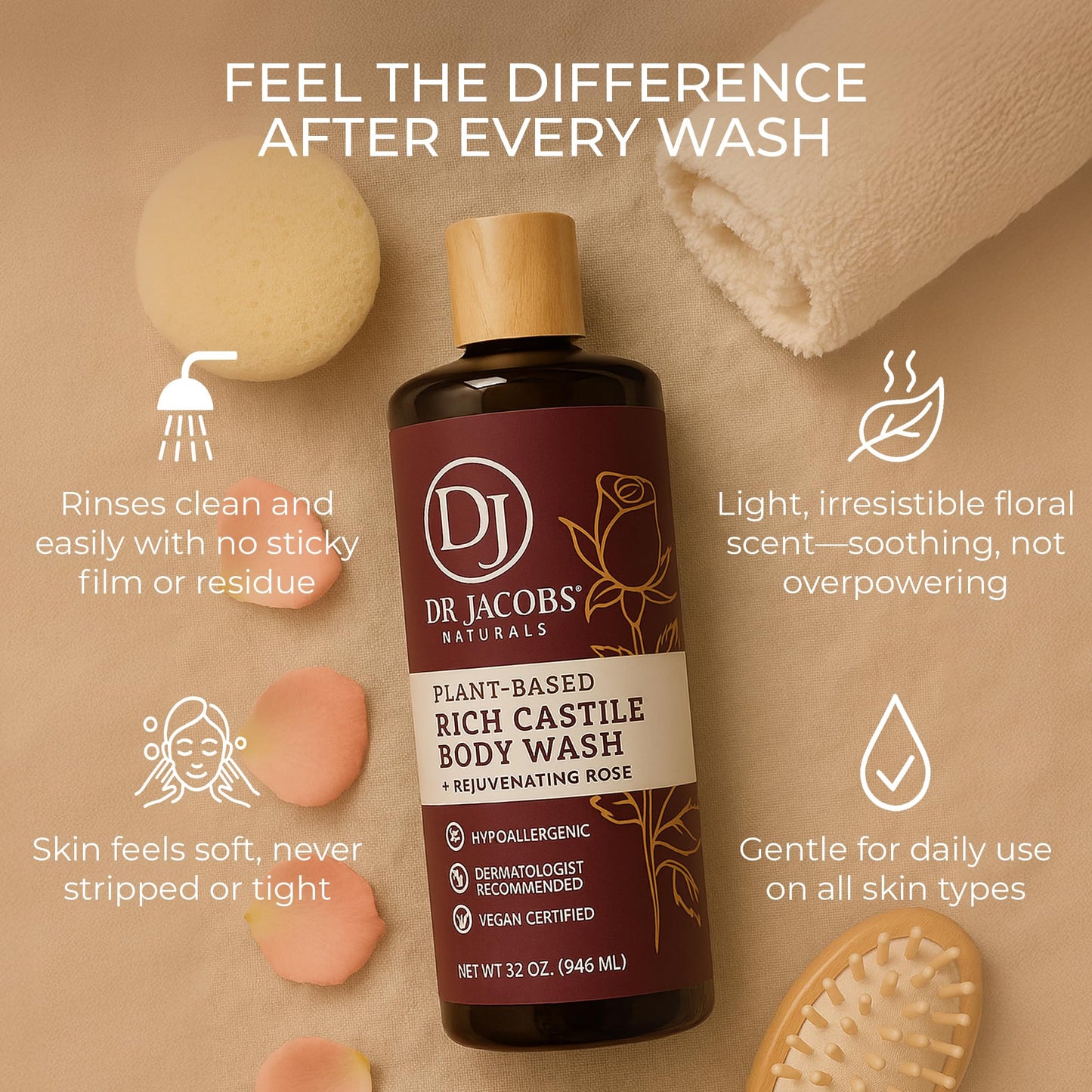 Dr. Jacobs Naturals Pure Castile Soap Rose – Plant-Based Body Wash, Vitamin E & Aloe, 32 oz x 2