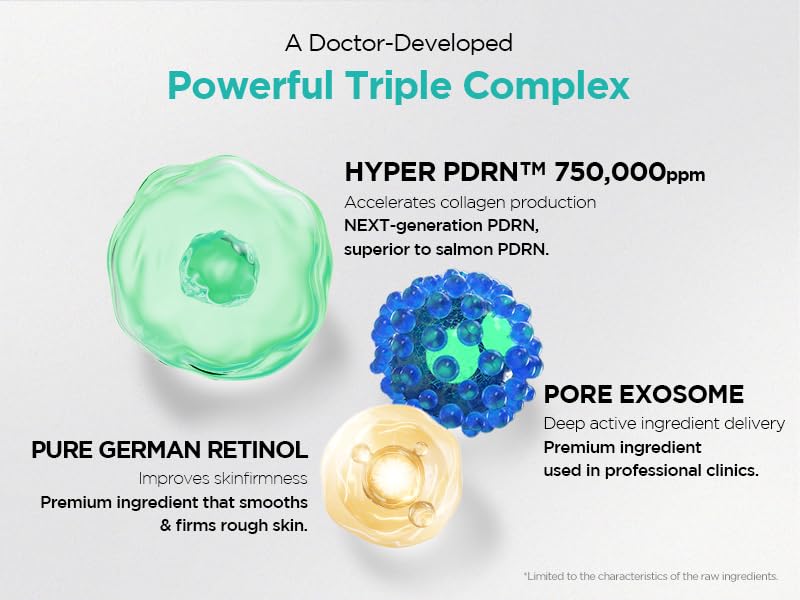 Dr.nineteen ReDRN Exosome Ampoule | Biome PDRN 750kppm + Retinol for Pore Tightening