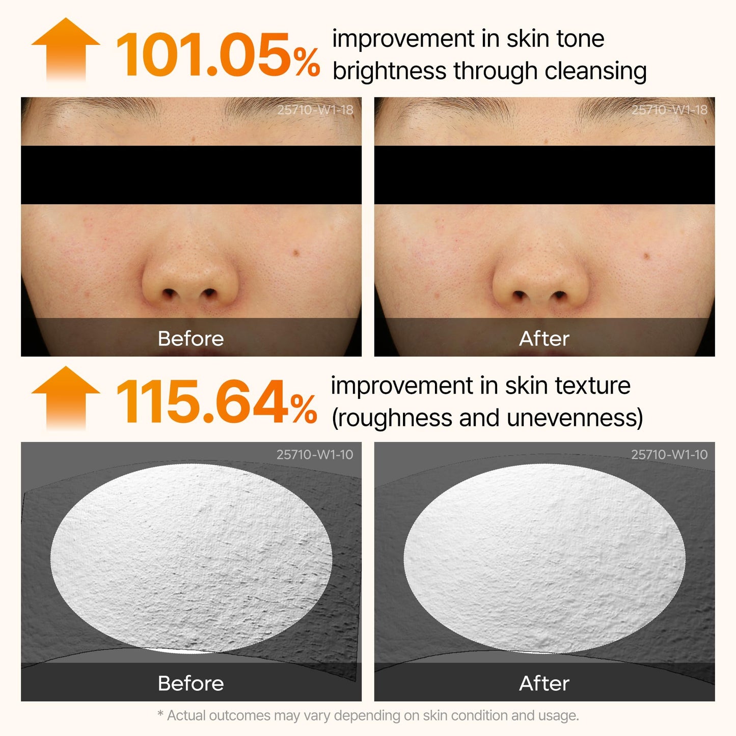 Dr.Melaxin Peel Shot Kojic Acid Turmeric Serum 80ml | Dark Spot Care & Exfoliation