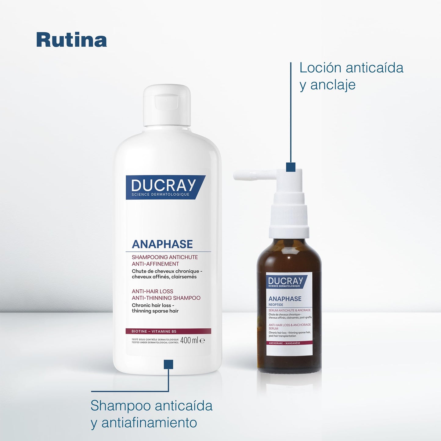 Ducray Anaphase+ Strengthening Shampoo – 6.7 oz for Fuller-Looking Hair