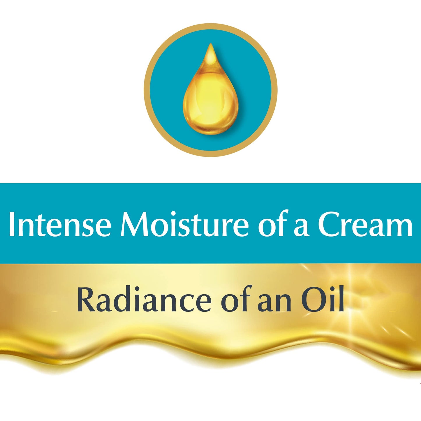 Eucerin Intensive Repair Essential Oil Balm – 7 oz | Very Dry Skin Moisturizer