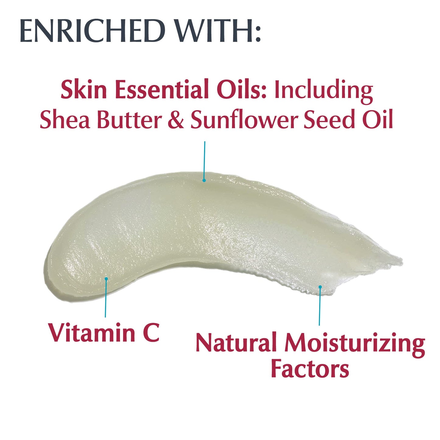Eucerin Intensive Repair Essential Oil Balm – 7 oz | Very Dry Skin Moisturizer