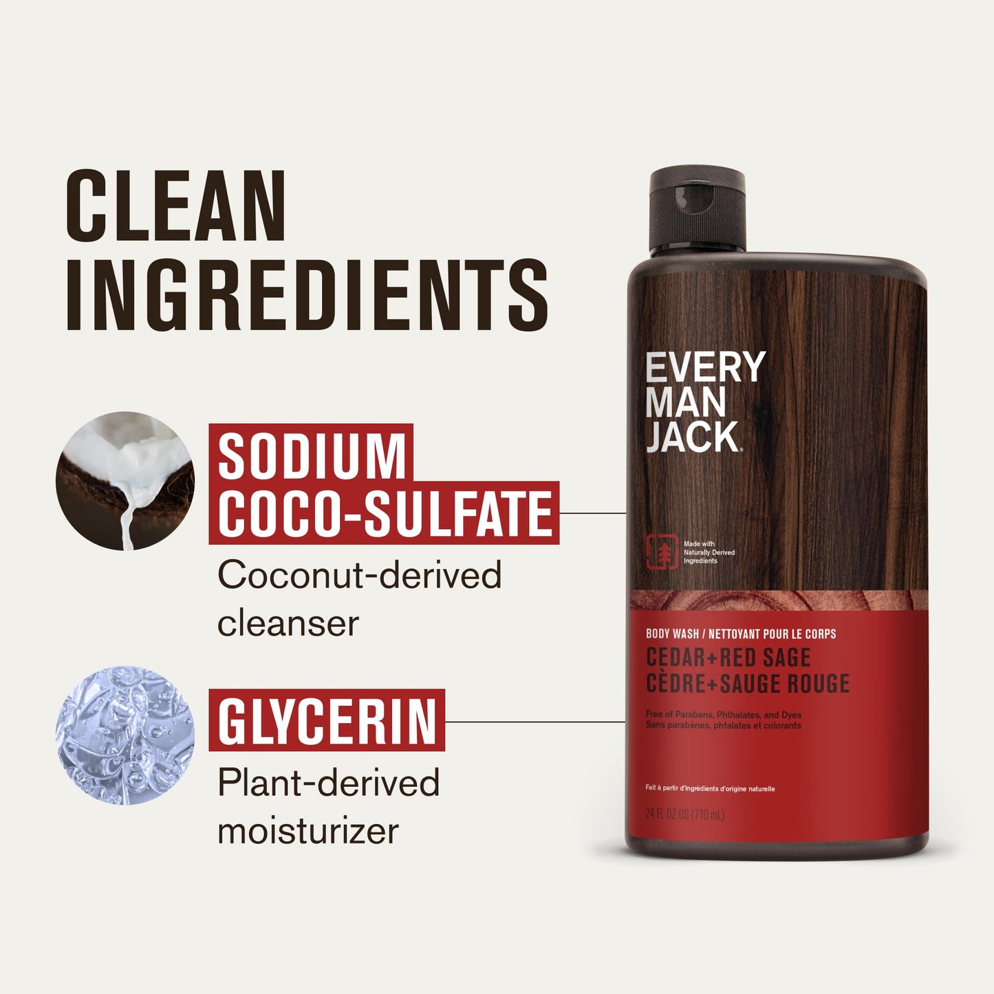 Every Man Jack Nourishing Cedar + Red Sage Body Wash – All Skin Types, Coconut & Glycerin – 24oz (2 Bottles)