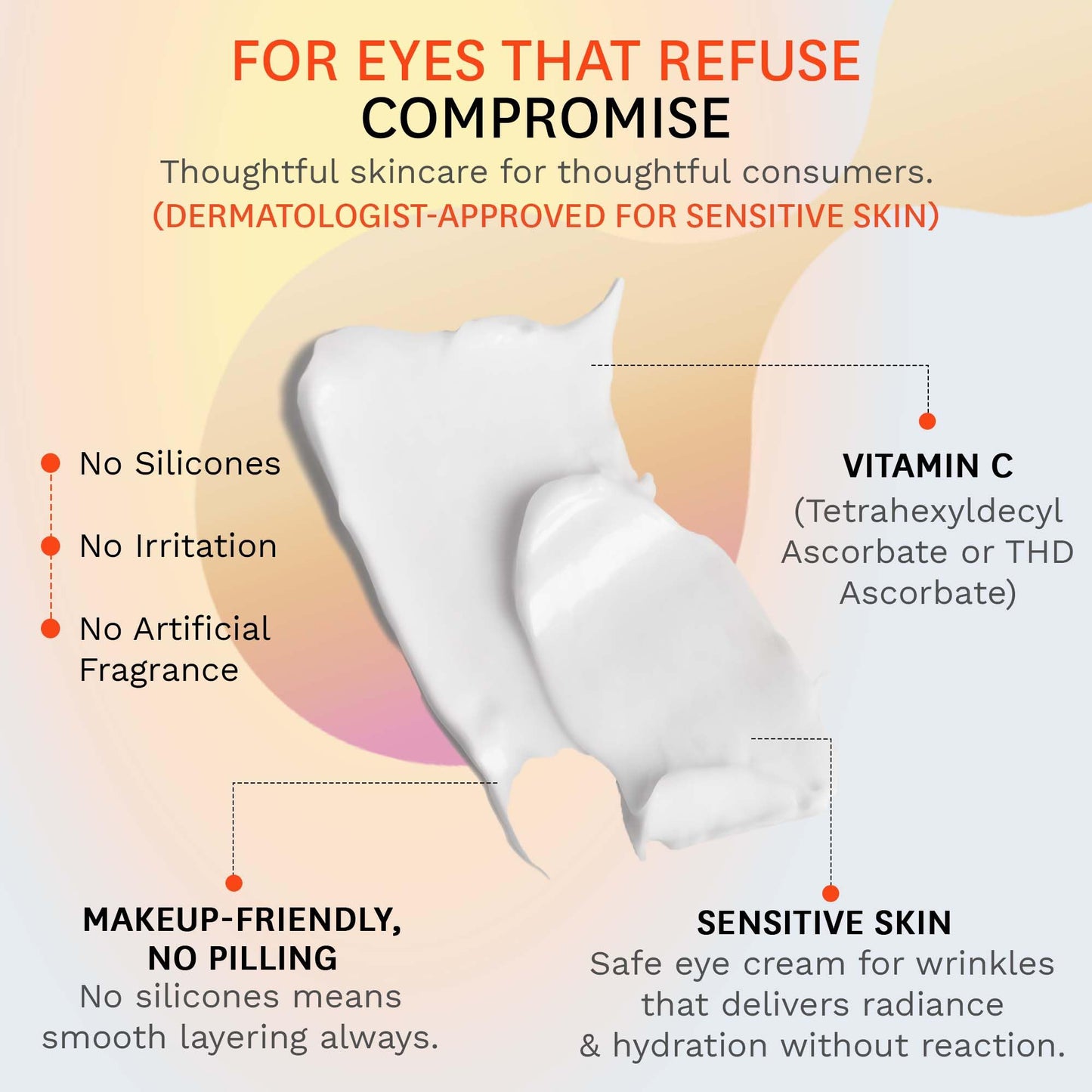 Fig.1 Vitamin C Eye Cream for Dark Circles — Anti-Aging Under Eye Moisturizer