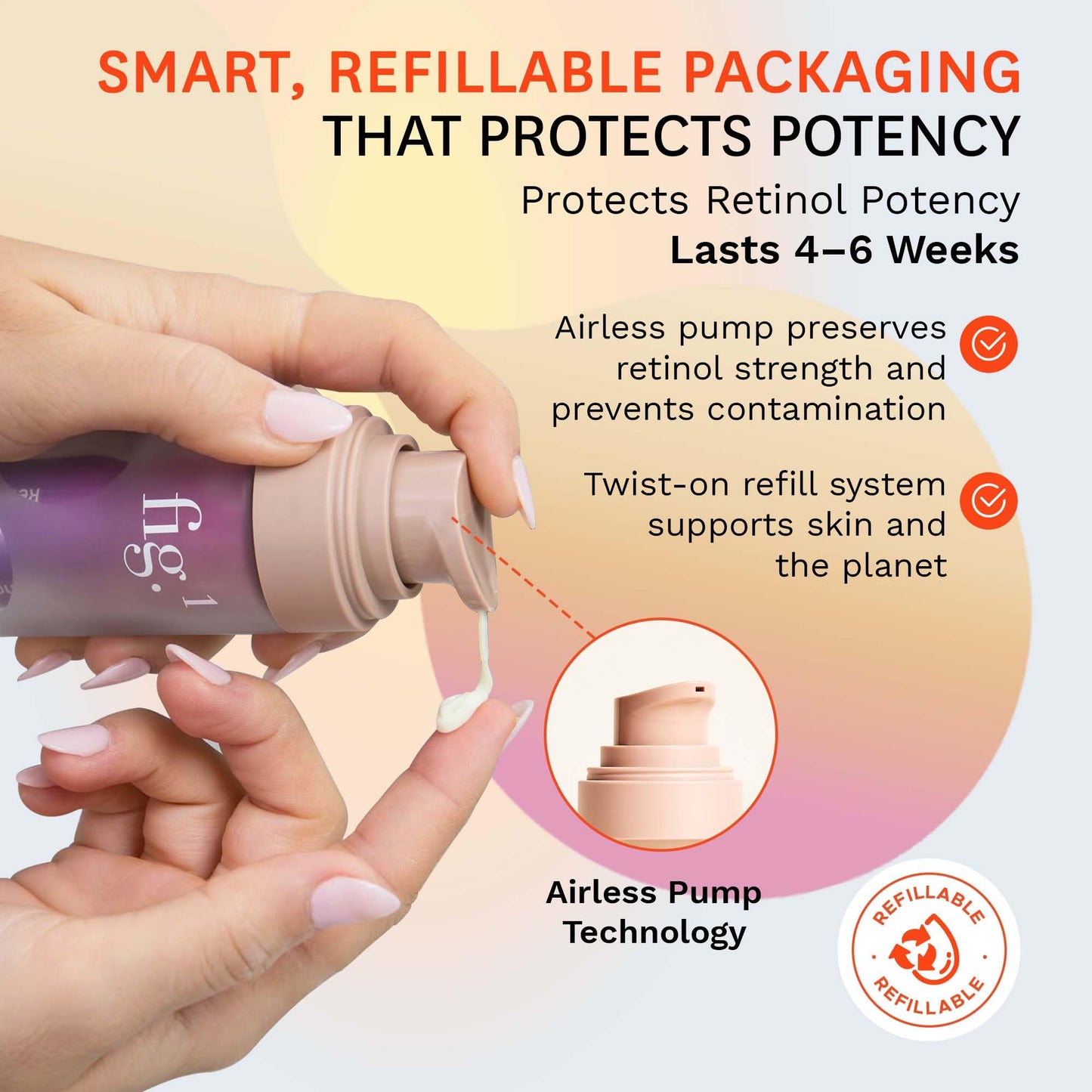 Fig.1 Retinol Night Cream | Hydrating Night Moisturizer with Squalane for Sensitive Skin | Dermatologist Tested