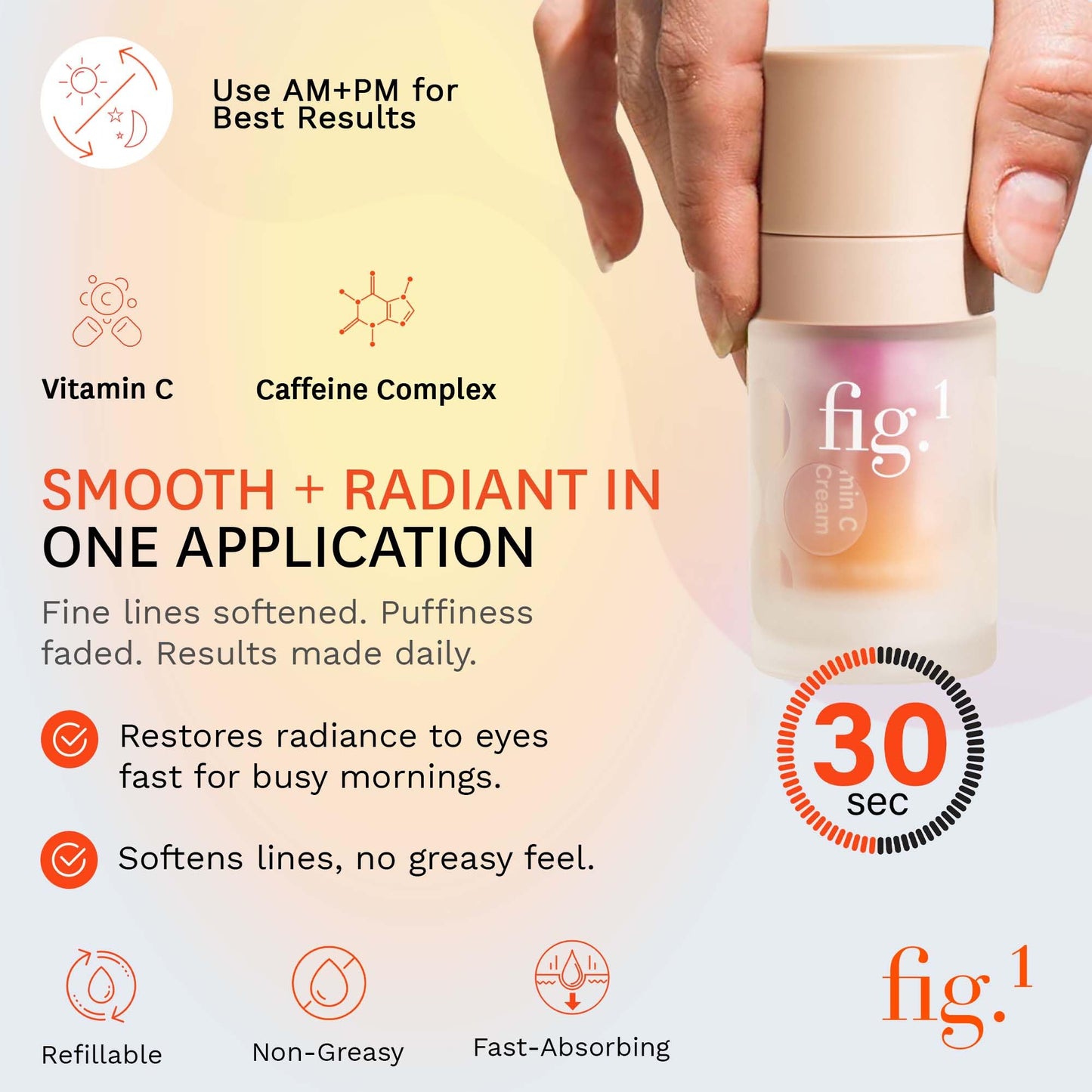 Fig.1 Vitamin C Eye Cream for Dark Circles — Anti-Aging Under Eye Moisturizer