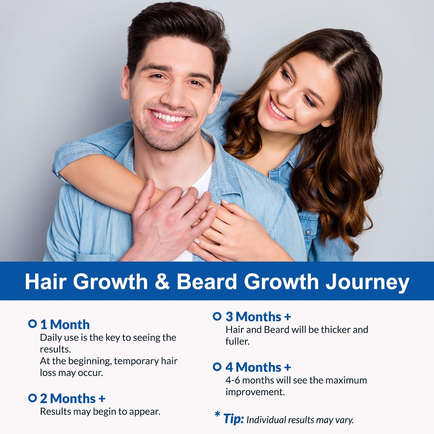 FIGTORUS 5% Minoxidil Foam for Men & Women – 6 oz