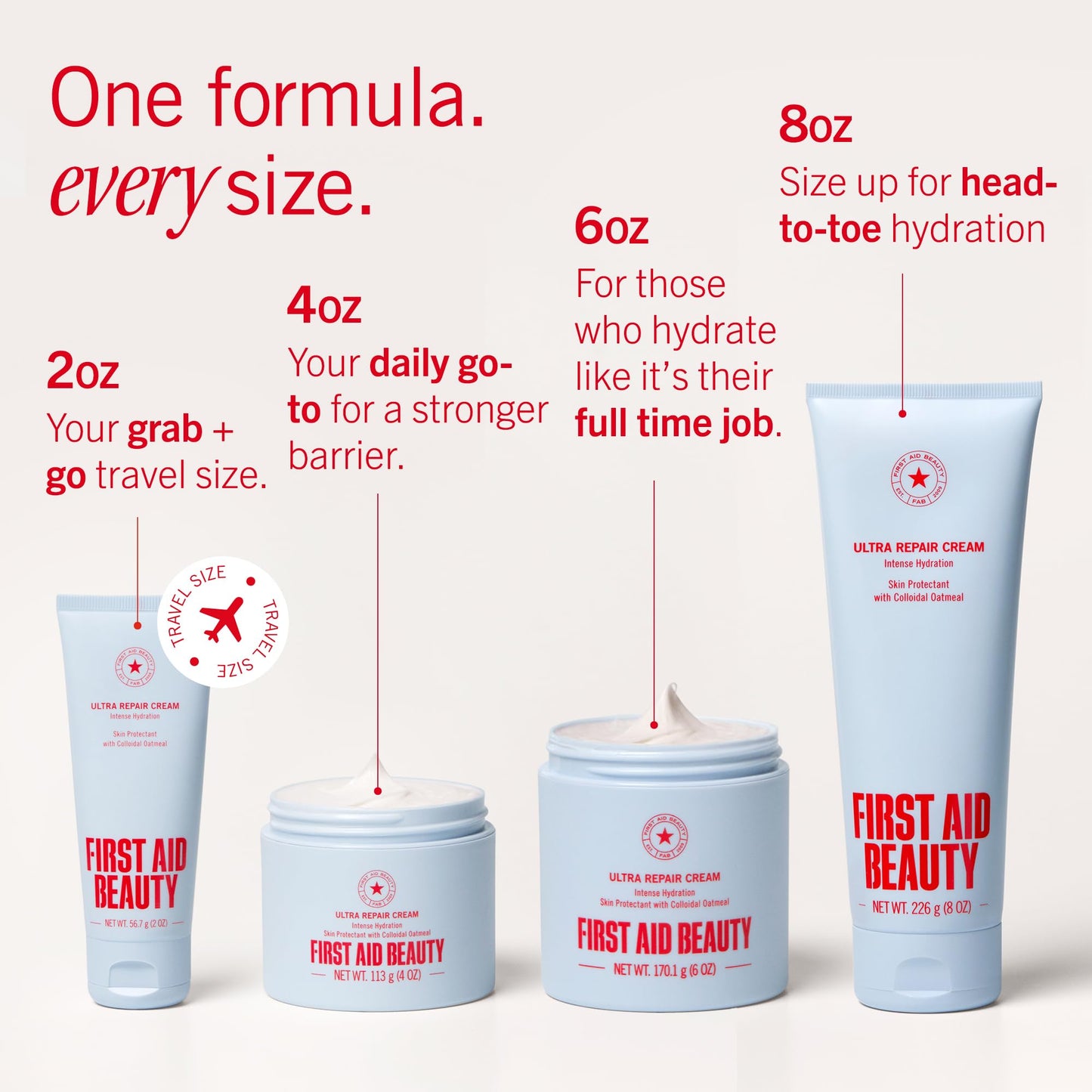 First Aid Beauty Ultra Repair Cream – Deep Hydration for Face & Body, 4 oz