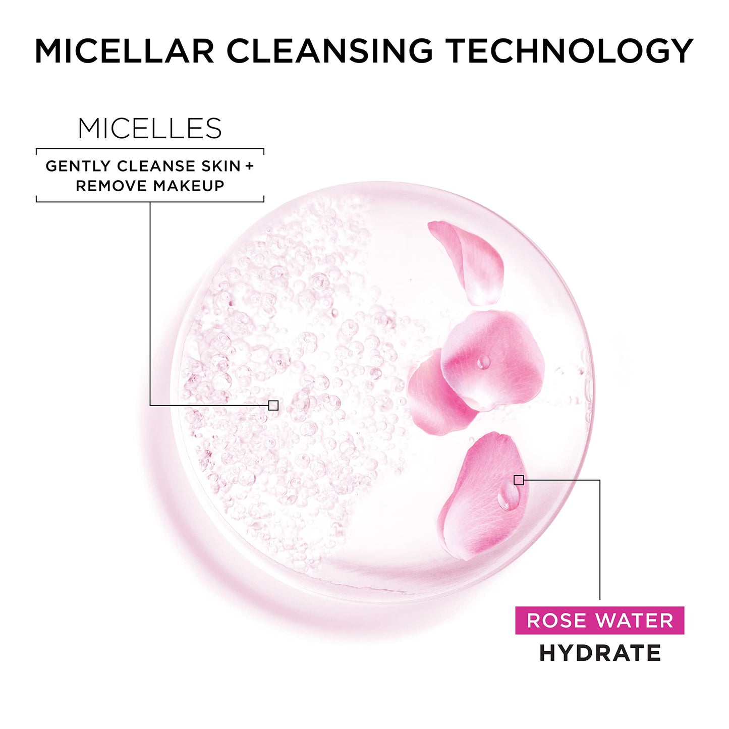 Garnier Micellar Water with Rose Water & Glycerin – Hydrating Cleanser & Makeup Remover (13.5 oz, 2 ct)
