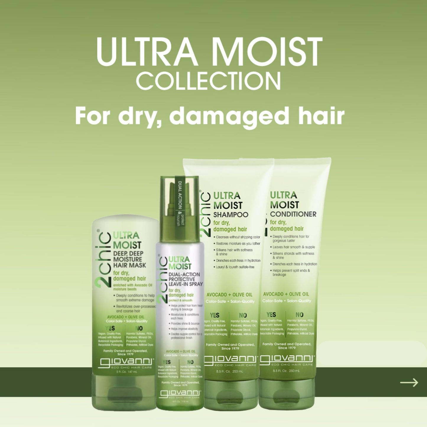 Giovanni 2Chic Ultra-Moist Avocado & Olive Oil Shampoo & Conditioner Set – Sulfate-Free & Color-Safe