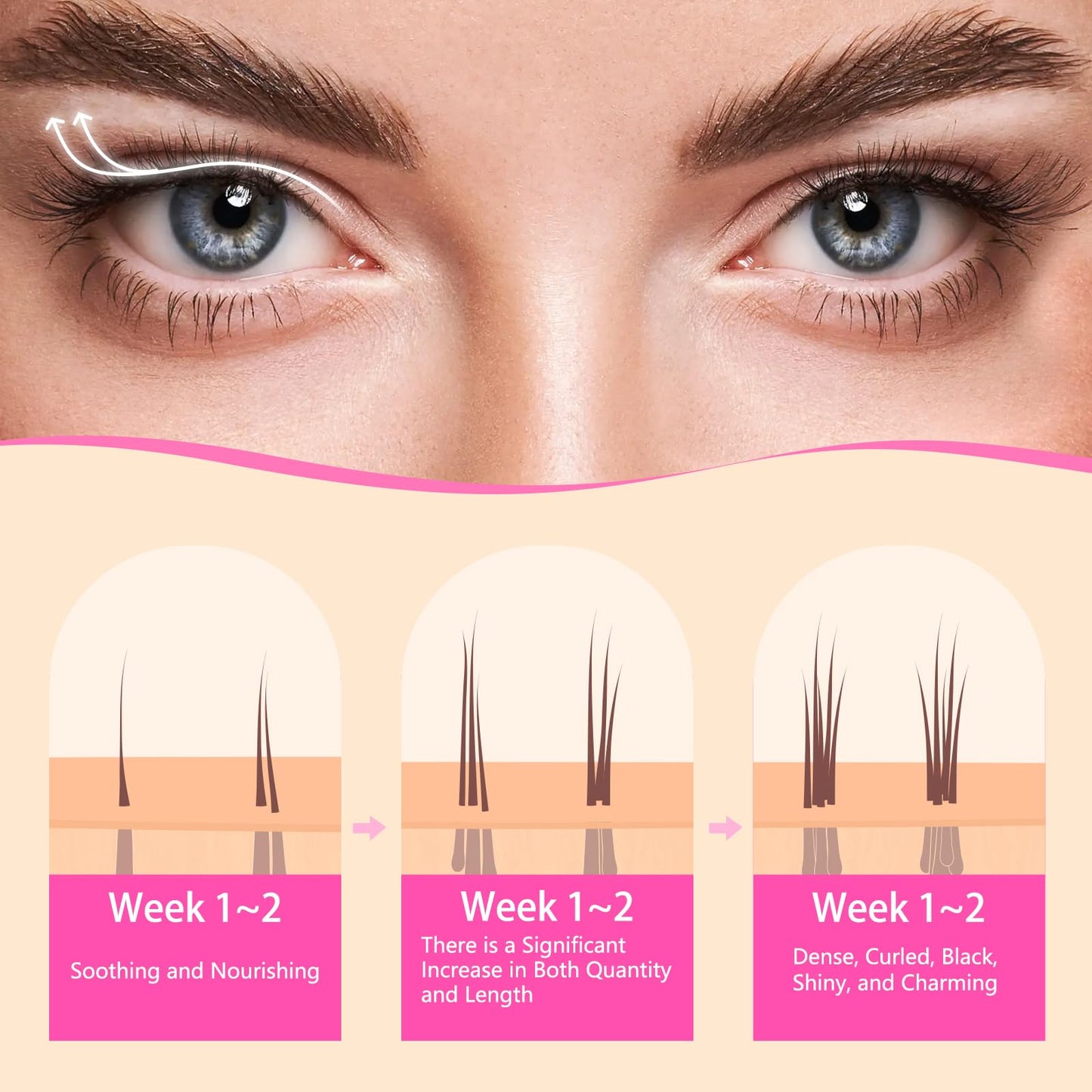 Glamosoar Lash Serum – Eyelash Growth Serum for Fuller, Longer Lashes | 4ml