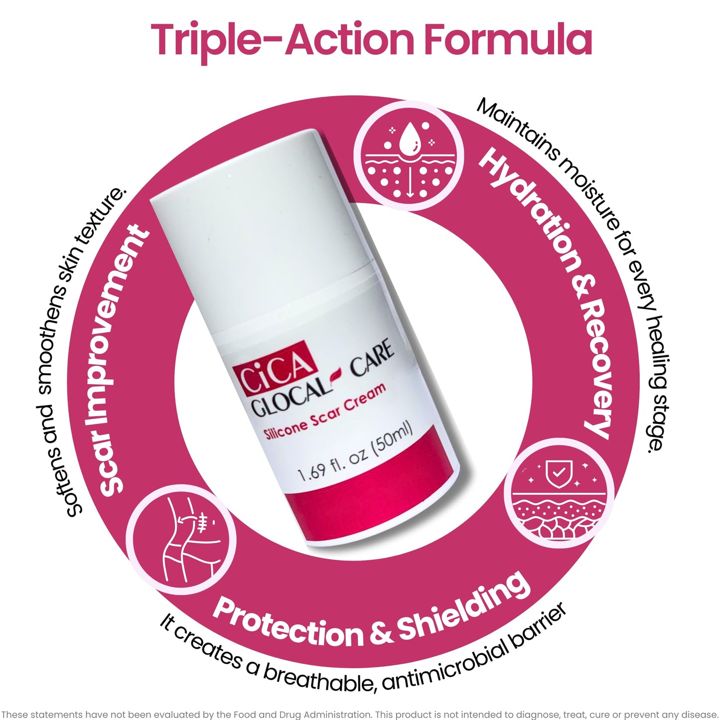 GlocalCare CICA Scar Cream – Silicone Scar Treatment for New & Old Scars, PIH & Stretch Marks (50 ml)