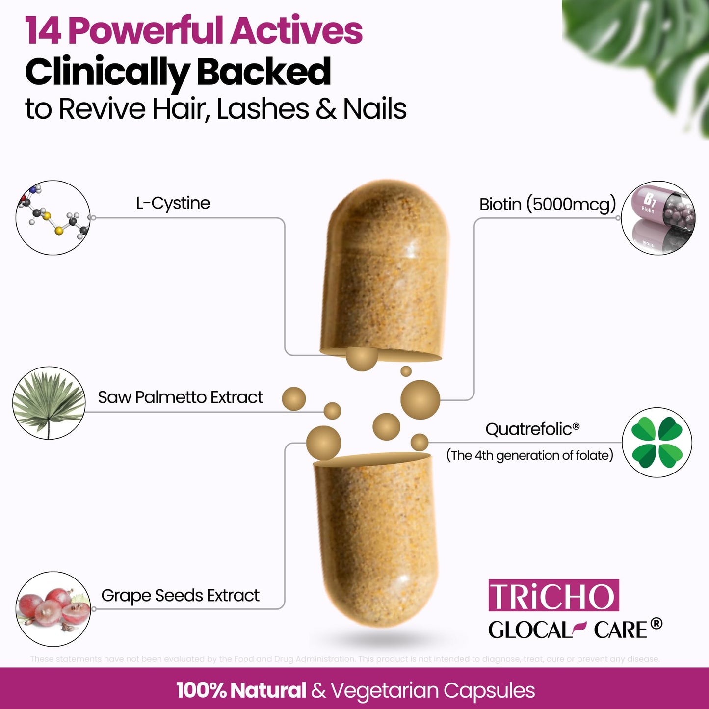 GlocalCare Tricho – Hair Growth Supplement with Saw Palmetto & Biotin 5000mcg