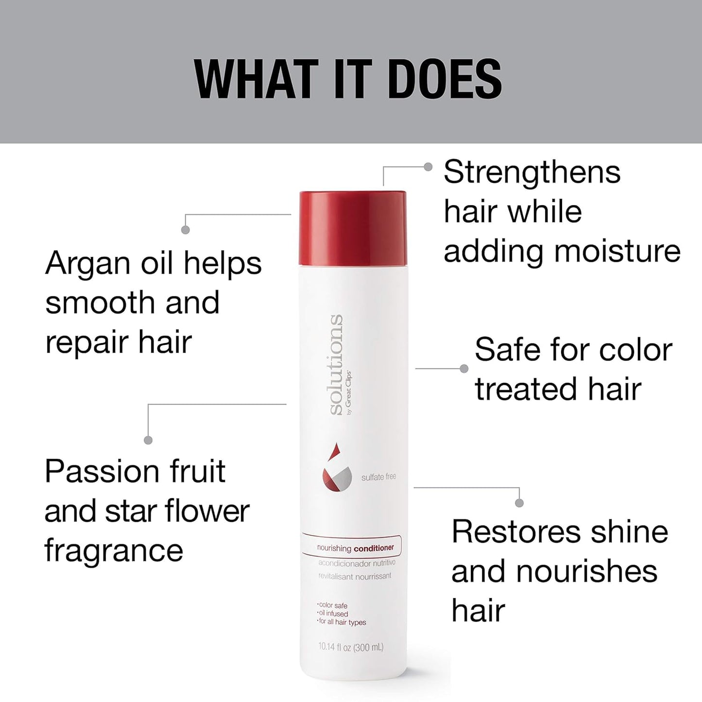 GREAT CLIPS Solutions Nourishing Conditioner with Argan Oil – Sulfate & Paraben Free, Color-Safe, 32oz