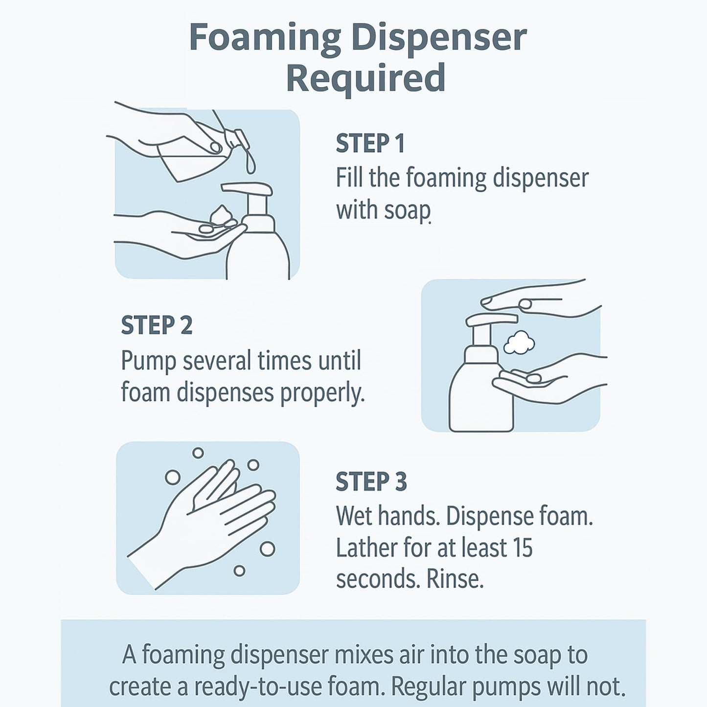 GreenFist Lavender Foaming Hand Soap Refills – 128 oz Jug, Made in USA
