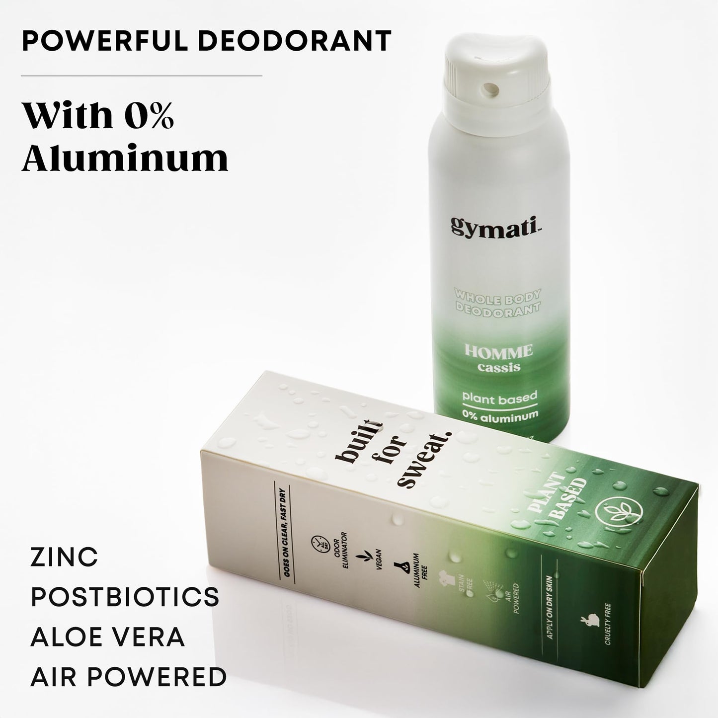 Gymati Natural Deodorant Body Spray for Men | Aluminum-Free, Plant-Based & Designer-Fragrance Inspired