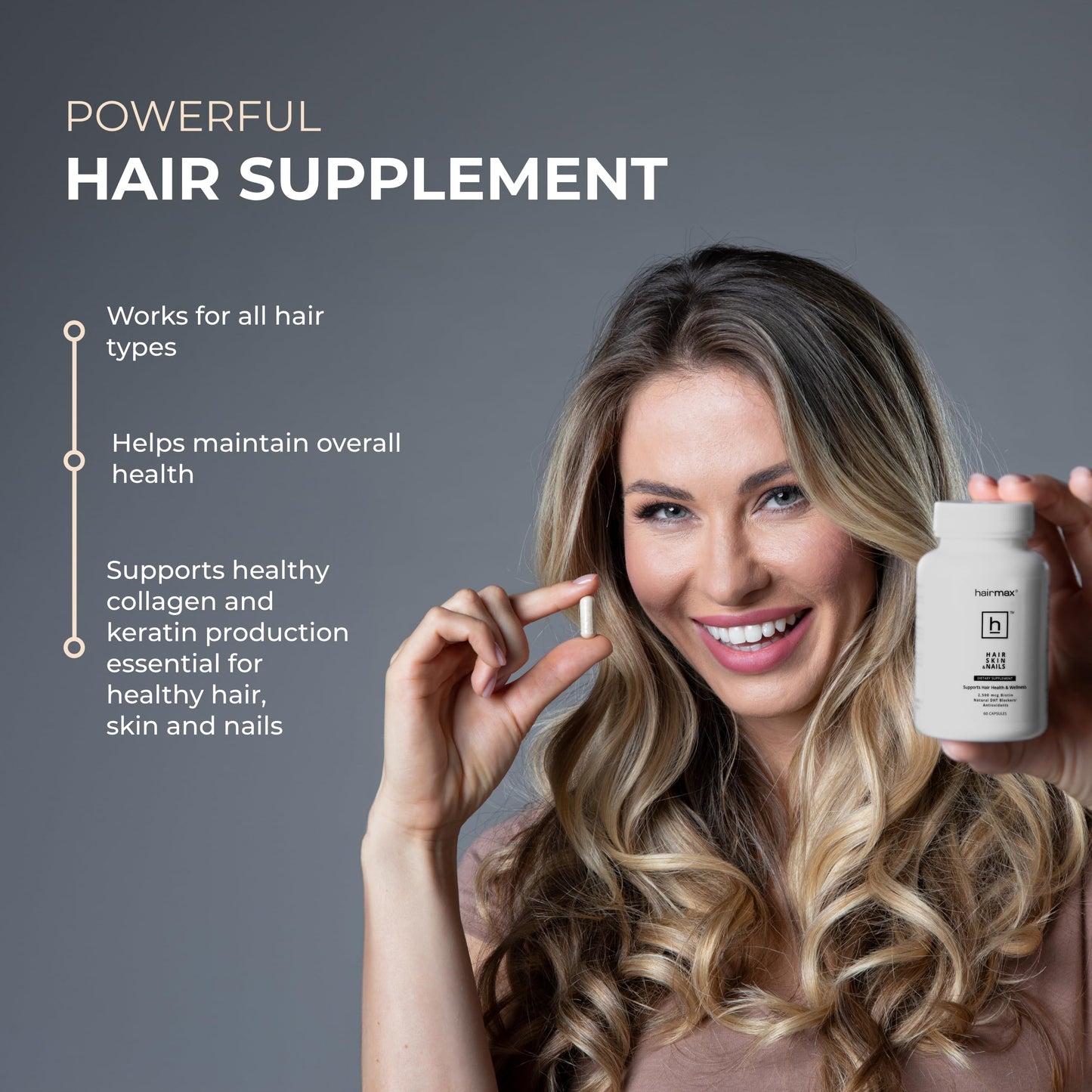 Hairmax Hair, Skin and Nails Dietary Supplement – 2500mcg Biotin, DHT Blocker, MSM, Antioxidants, 60 Capsules