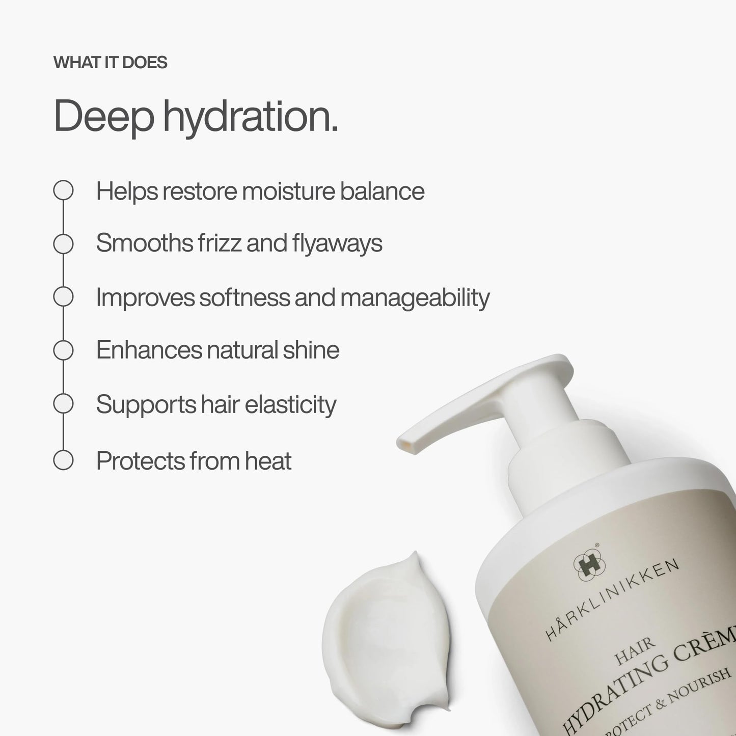 Harklinikken Hair Hydrating Creme – Multipurpose Leave-In Hydration & Heat Protection
