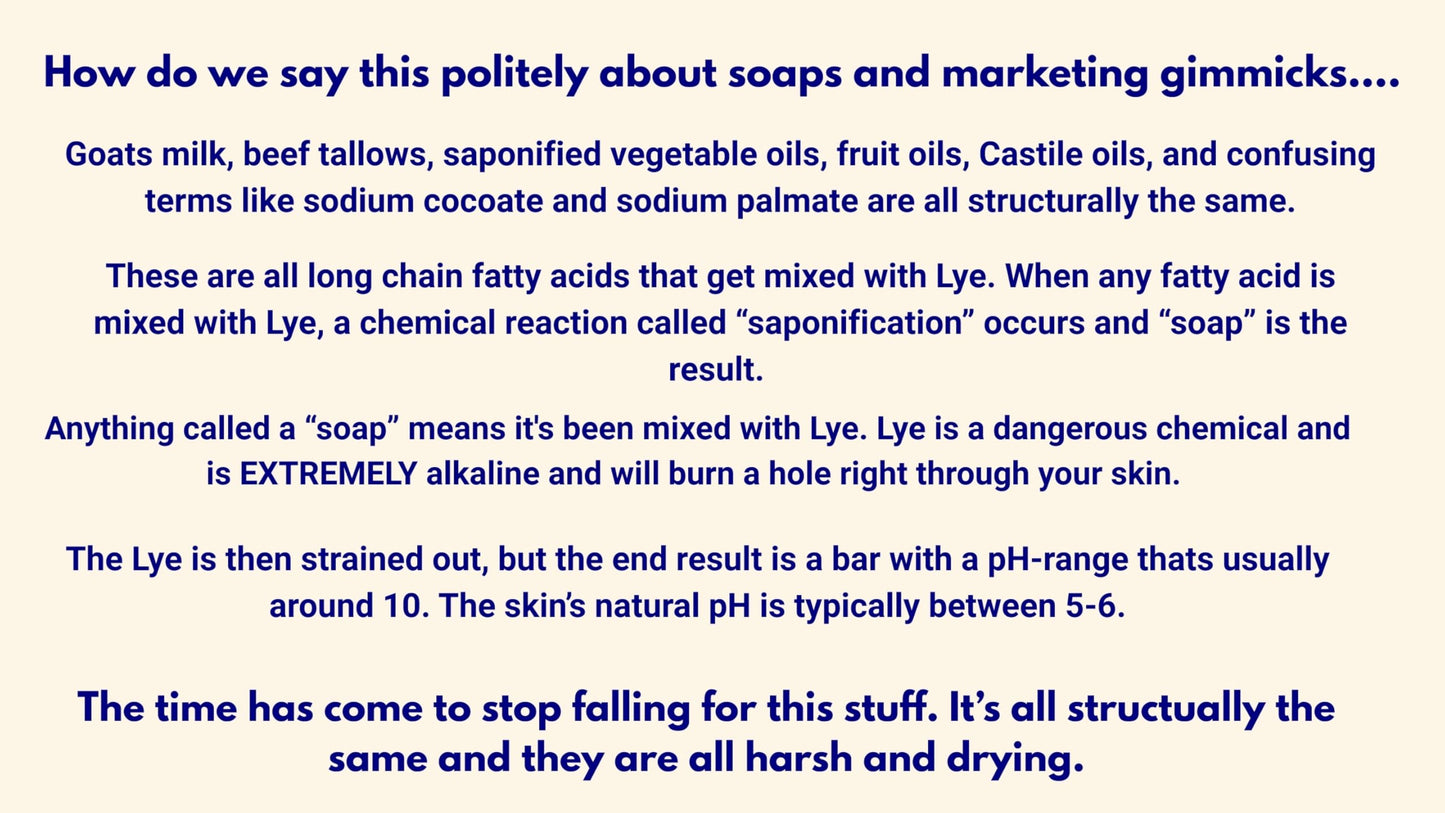 HARP Fragrance Free Body Wash Bar – pH Balanced Syndet Cleanser, No Lye, Non-Comedogenic (3–5oz)