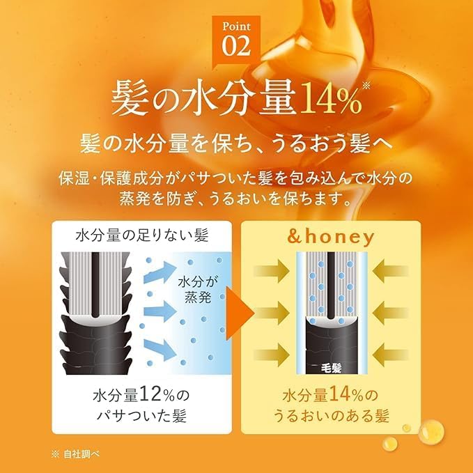 &-honey Deep Moist Shampoo & Treatment Refill Set | 2x350ml Eco-Friendly Pouches for All Hair Types