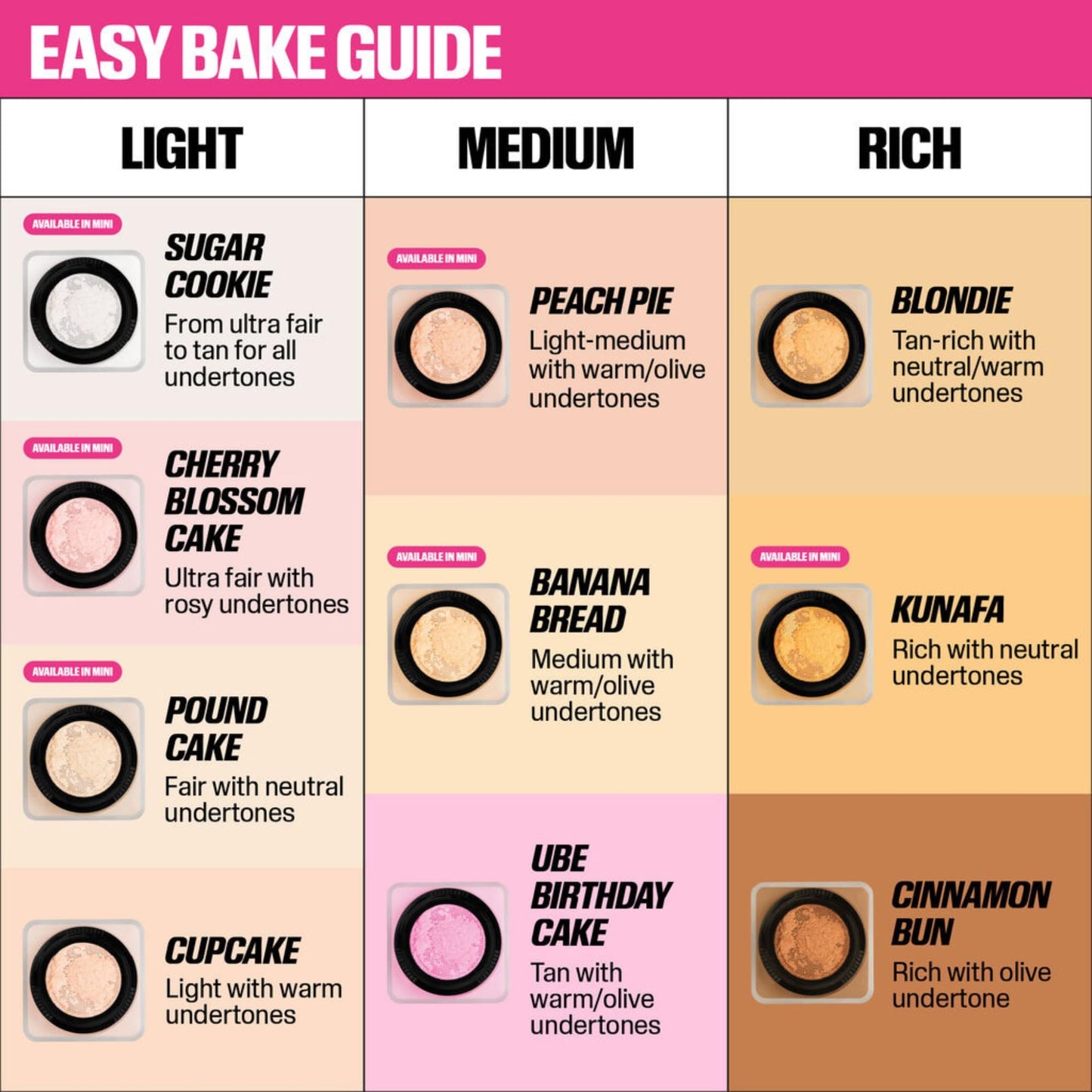 Huda Beauty Baby Bake Mini Loose Setting Powder – Pound Cake, 6g (Fair to Tan Skin Tones)
