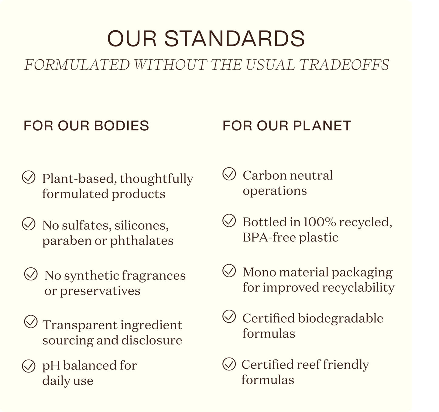 Ingreendients Natural Shampoo — Sulfate Free, Color Safe, Organic Plant-Derived Formula