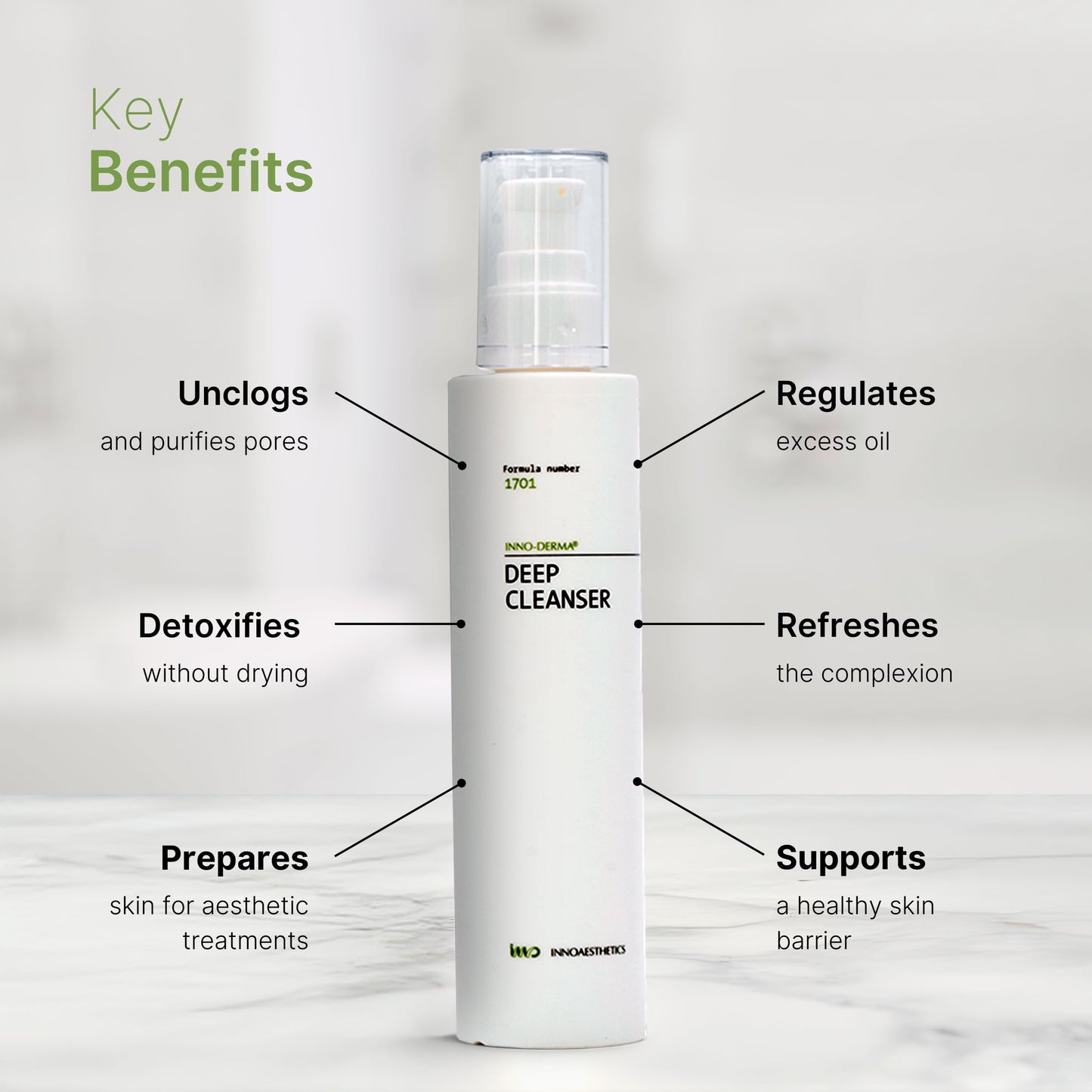 INNOAESTHETICS Deep Cleanser Formula 1701 – Purifying Gel for Pore Care & Gentle Exfoliation