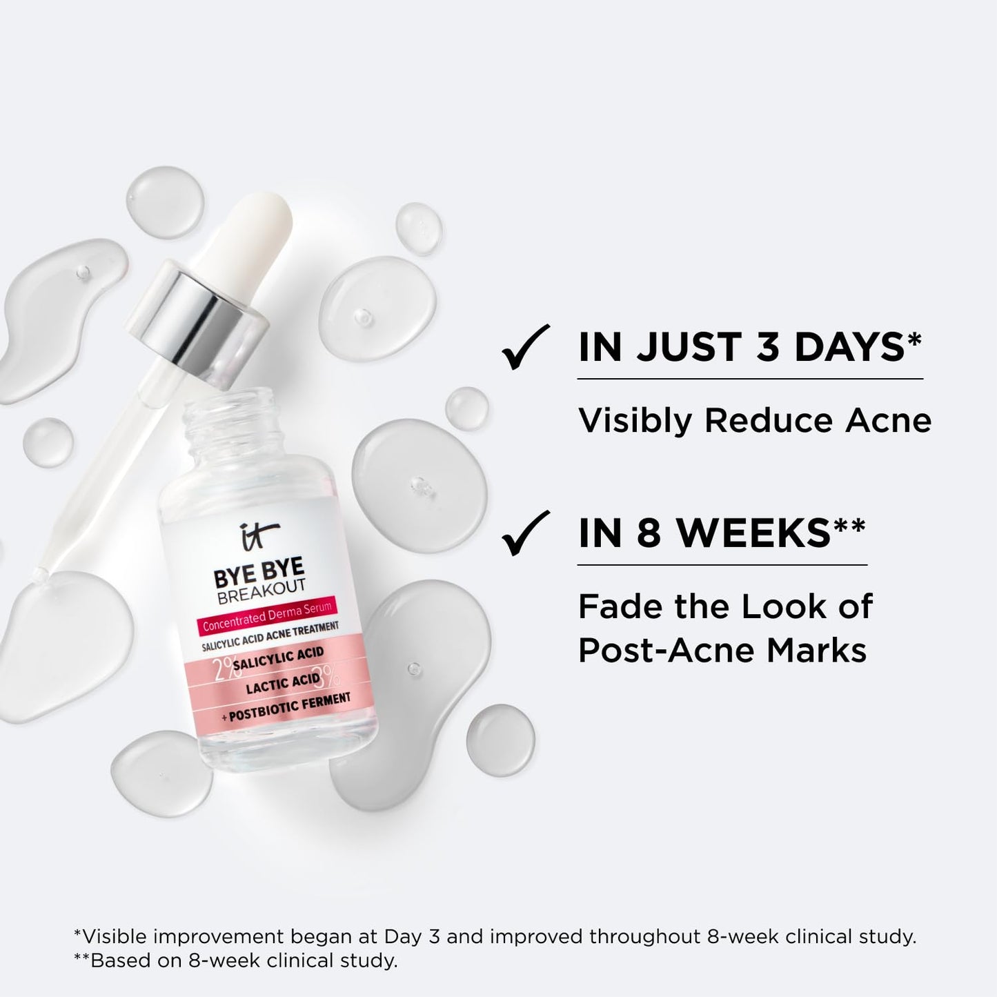 IT Cosmetics Bye Bye Breakout Acne Serum — 2% Salicylic + 3% Lactic Acid