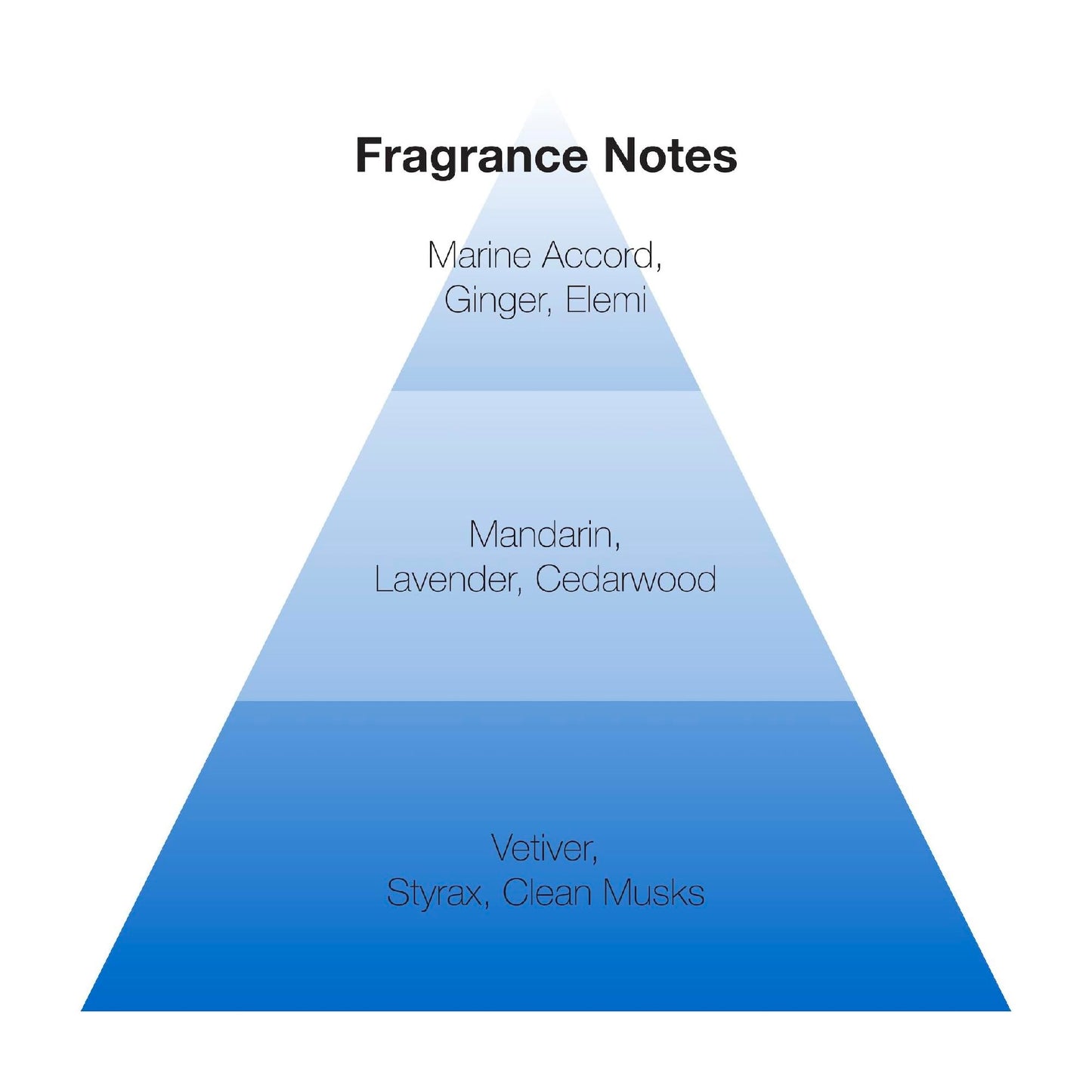 IZOD Legacy Blue Eau de Toilette for Men – Fresh Aquatic and Green Fragrance – 3.4 Oz