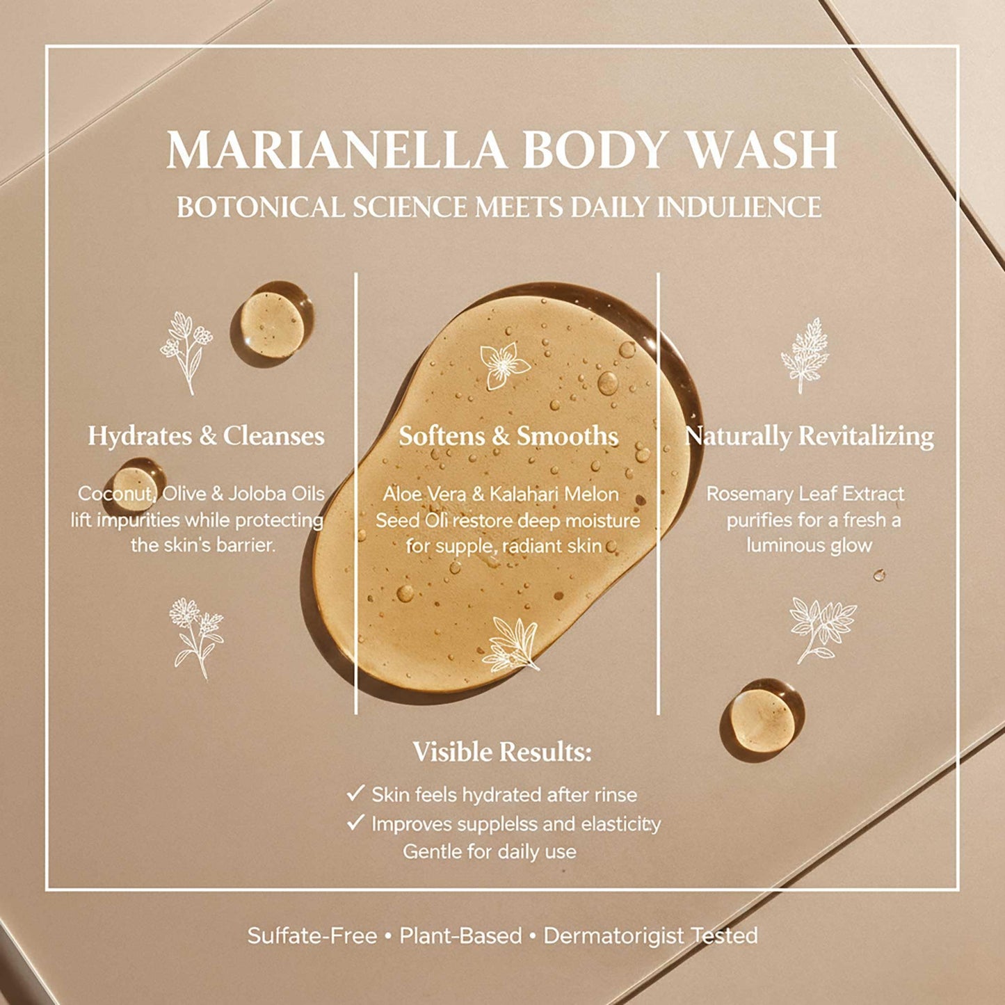 Jaboneria Marianella Moroccan Fig & Bergamot Body Wash | 16 oz Botanical Moisturizing Cleanser