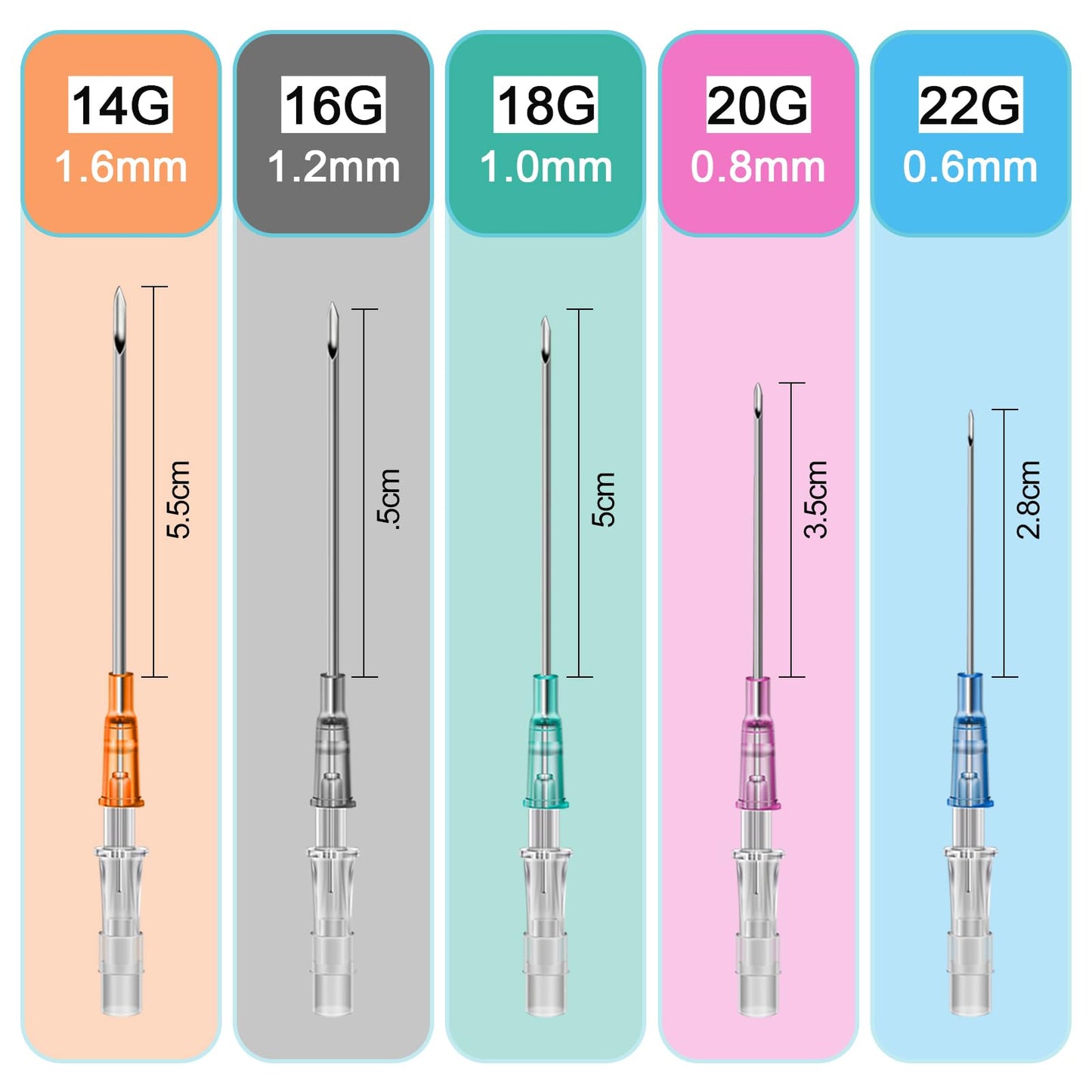 Jconly Professional Piercing Catheter Needles Kit 50PCS – 5 Sizes (14G–22G) | Sterilized, Pain-Free Design