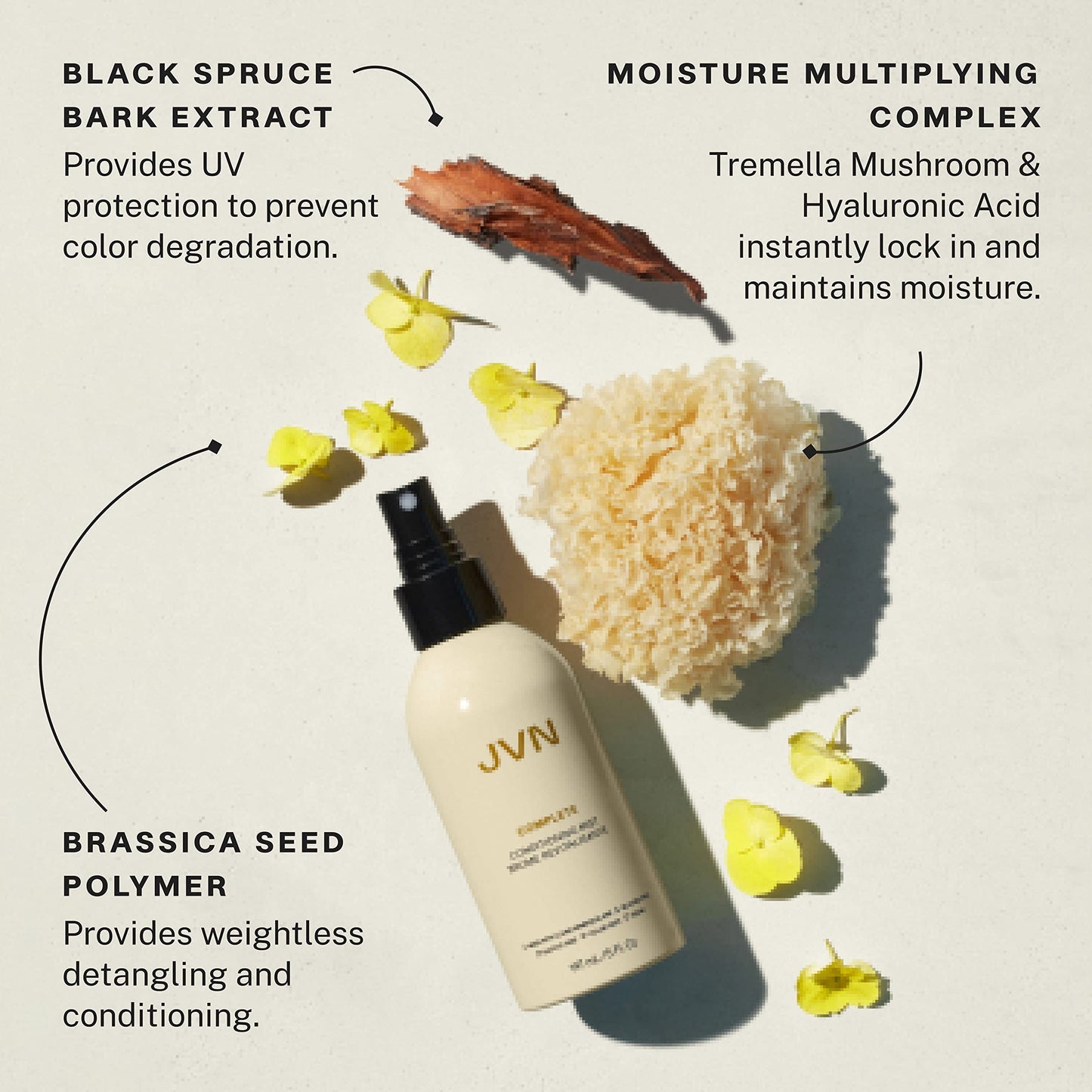 JVN Complete Leave-In Conditioning Mist – Frizz Control, Hydration, UV & Heat Protection (5 Fl Oz)