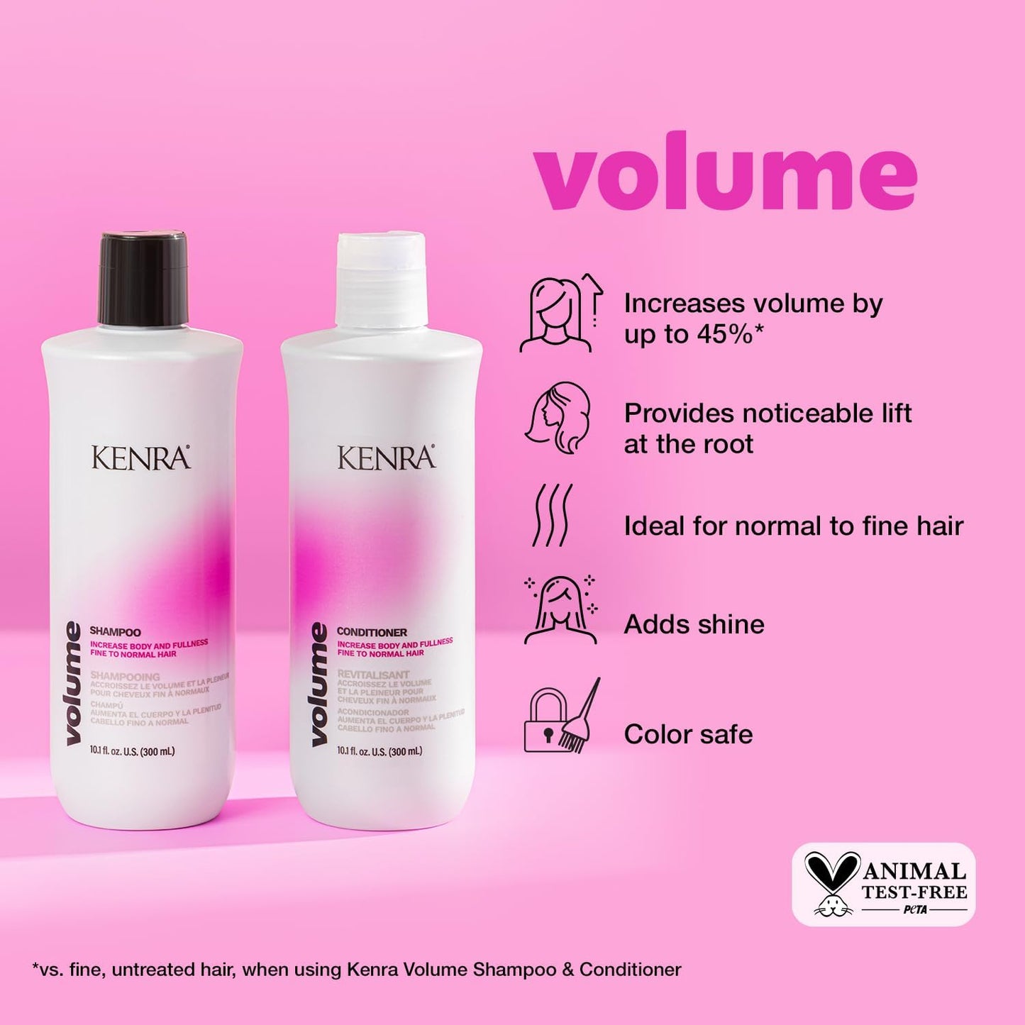 Kenra Professional Volume Shampoo & Conditioner Set | Up to 45% More Volume | Color Safe