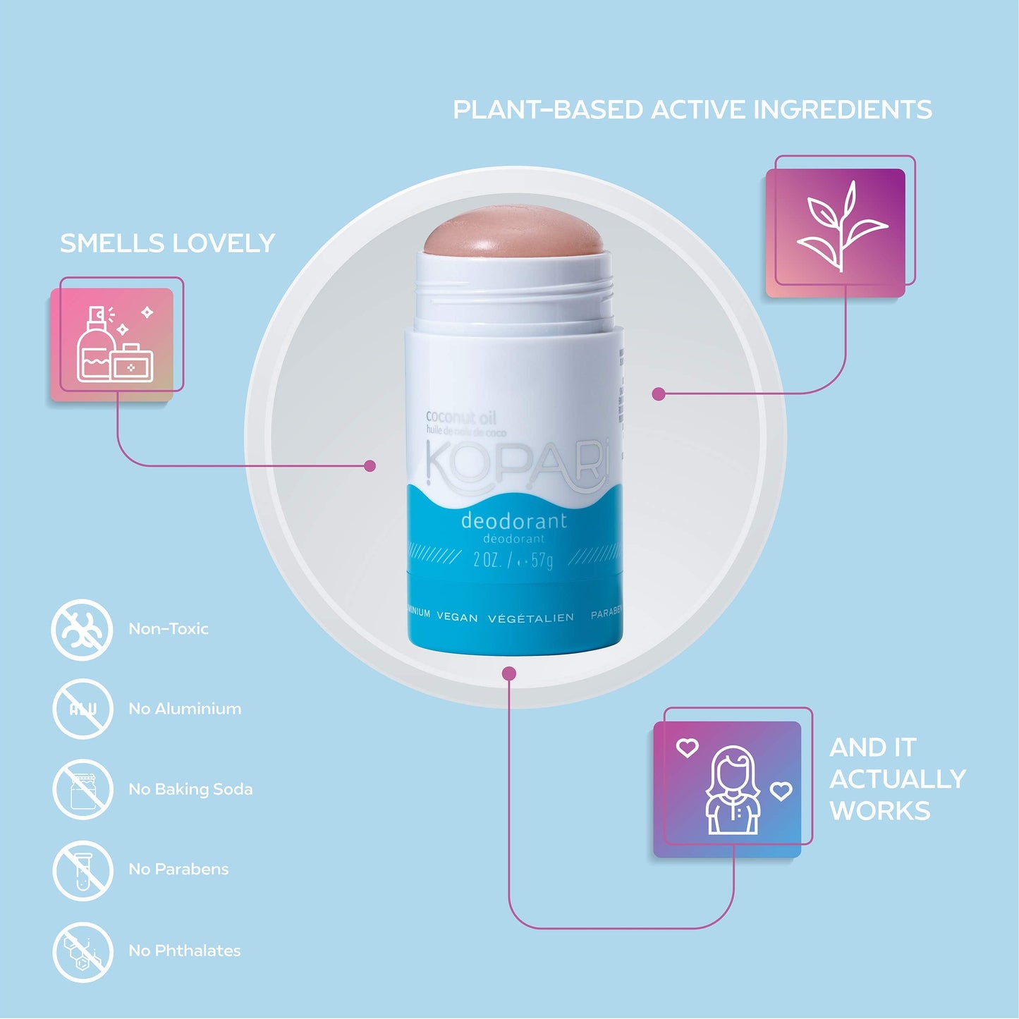 Kopari Aluminum Free Deodorant 3 Pack – Vegan, Gluten Free, Cruelty Free, Non-Toxic | Odor Protection | 2.0 oz