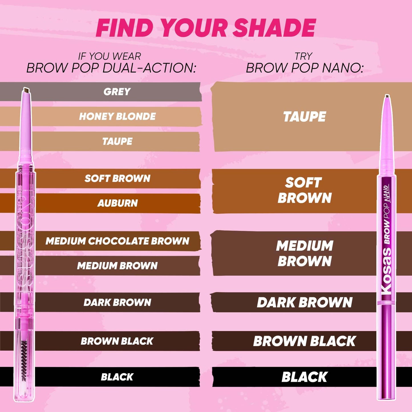 Kosas Brow Pop Nano – Ultra-Fine 1mm Brow Pencil for Natural, Long-Wearing Brows