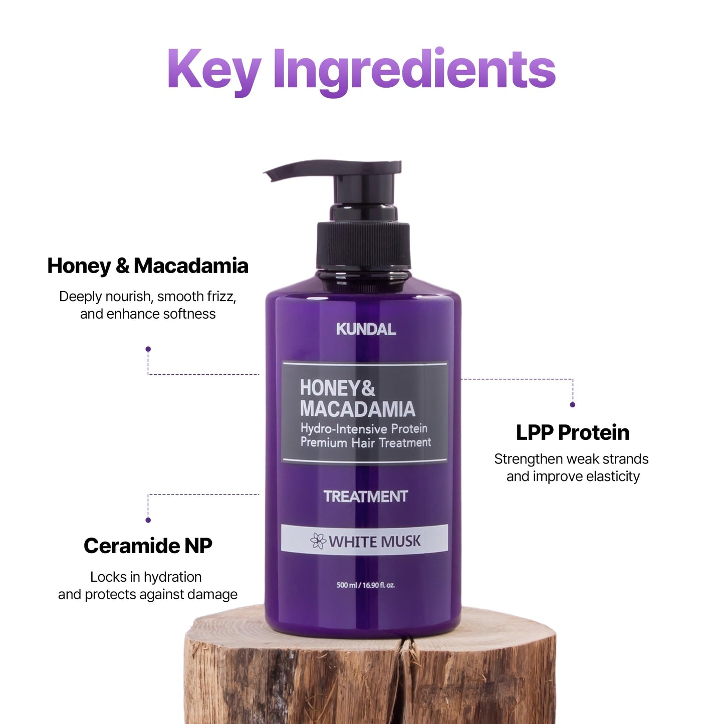 KUNDAL Honey & Macadamia White Musk Natural Balancing Shampoo & Treatment – 500ml (Pack of 2) | Moisture, Smoothing & Gift-Ready