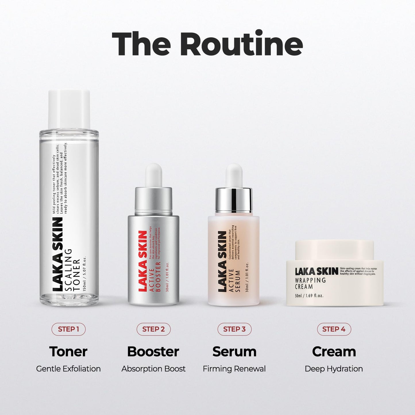 Laka Active Booster 30ml – PDRN, Peptide for Elasticity & Pore Refinement | Korean Skincare
