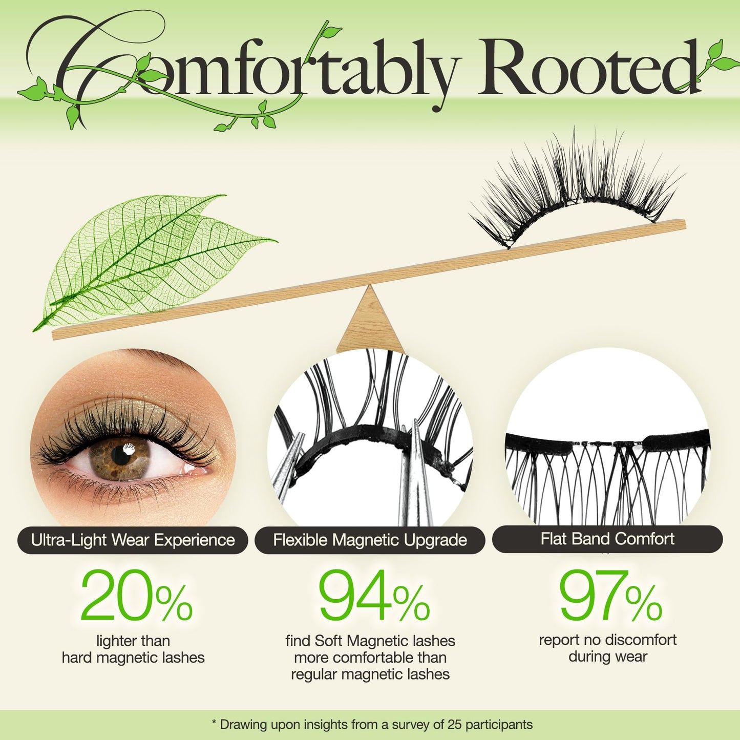 LASHVIEW Soft Magnetic Eyelashes with Applicator – Reusable, Glue-Free Lashes (L01)